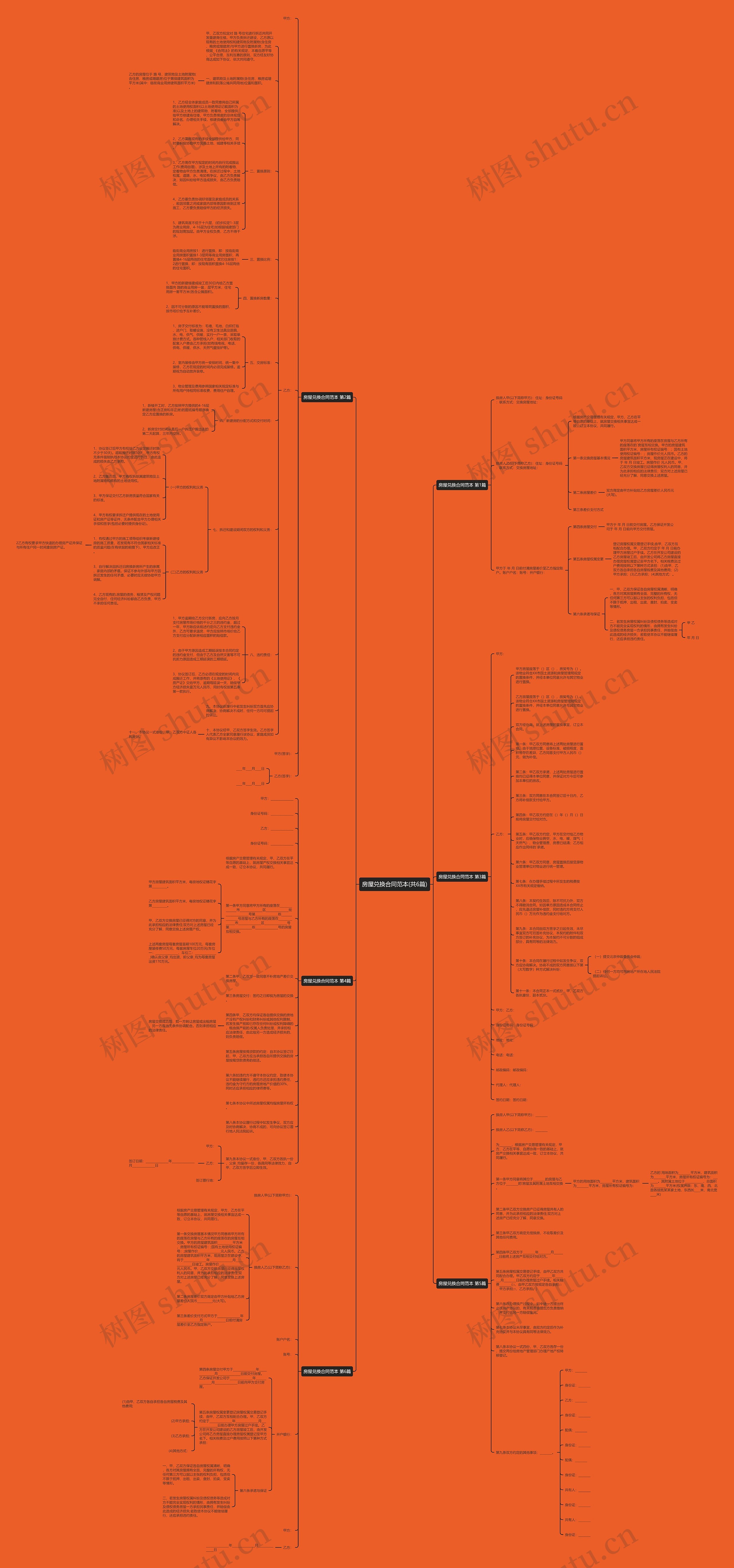 房屋兑换合同范本(共6篇)思维导图