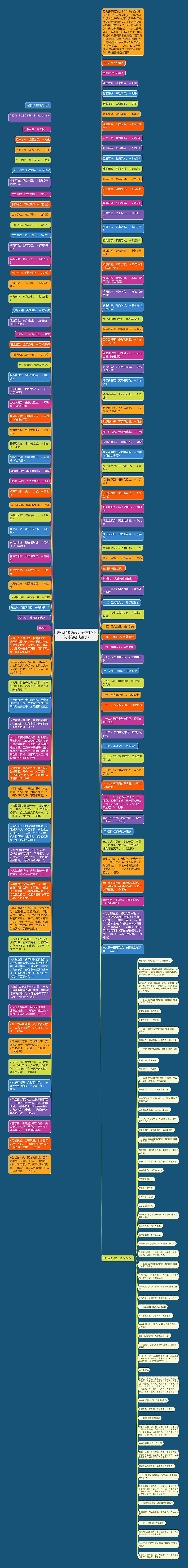 古代经典语录大全(古代婚礼诗句经典语录)思维导图