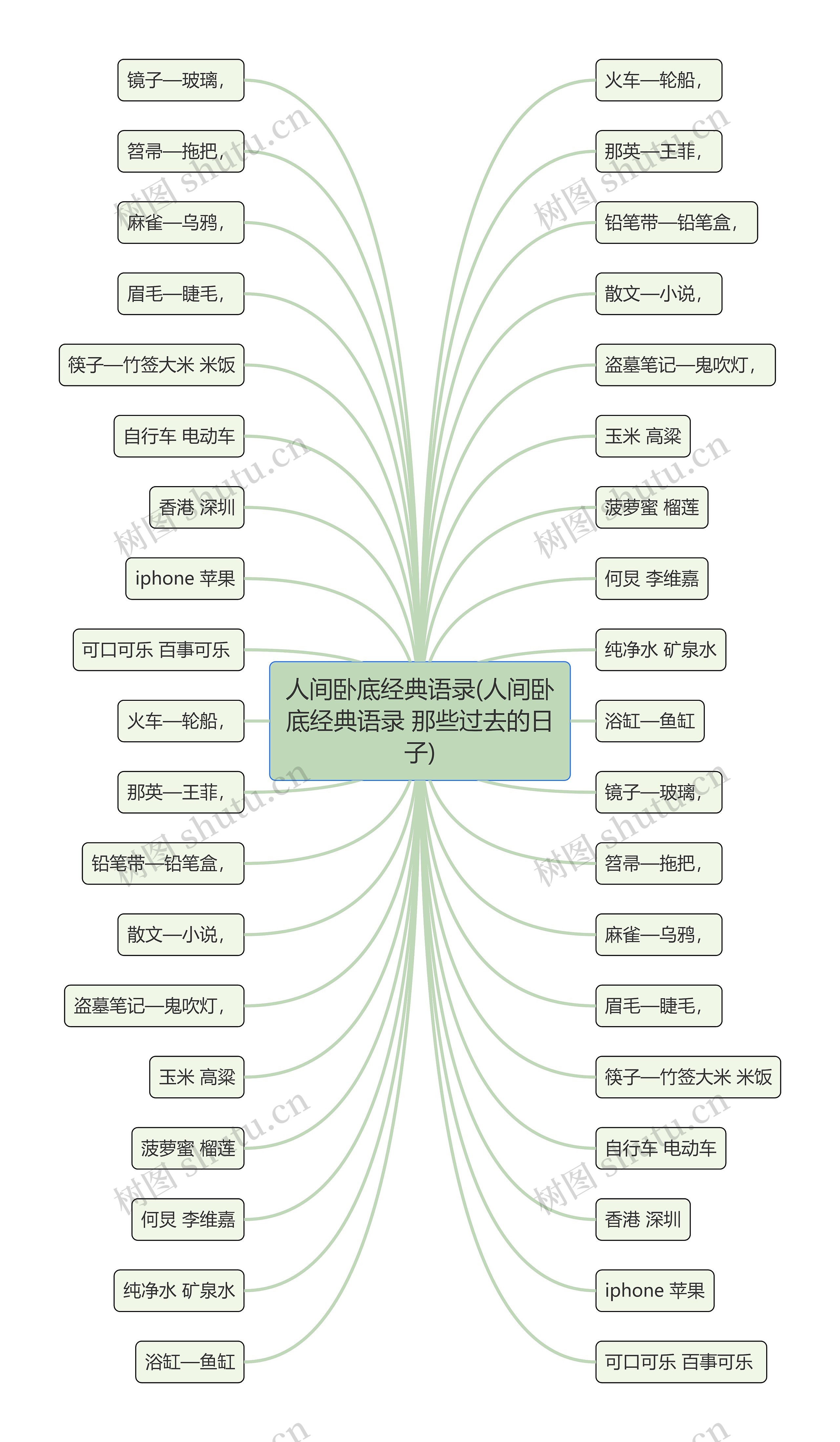 人间卧底经典语录(人间卧底经典语录 那些过去的日子)