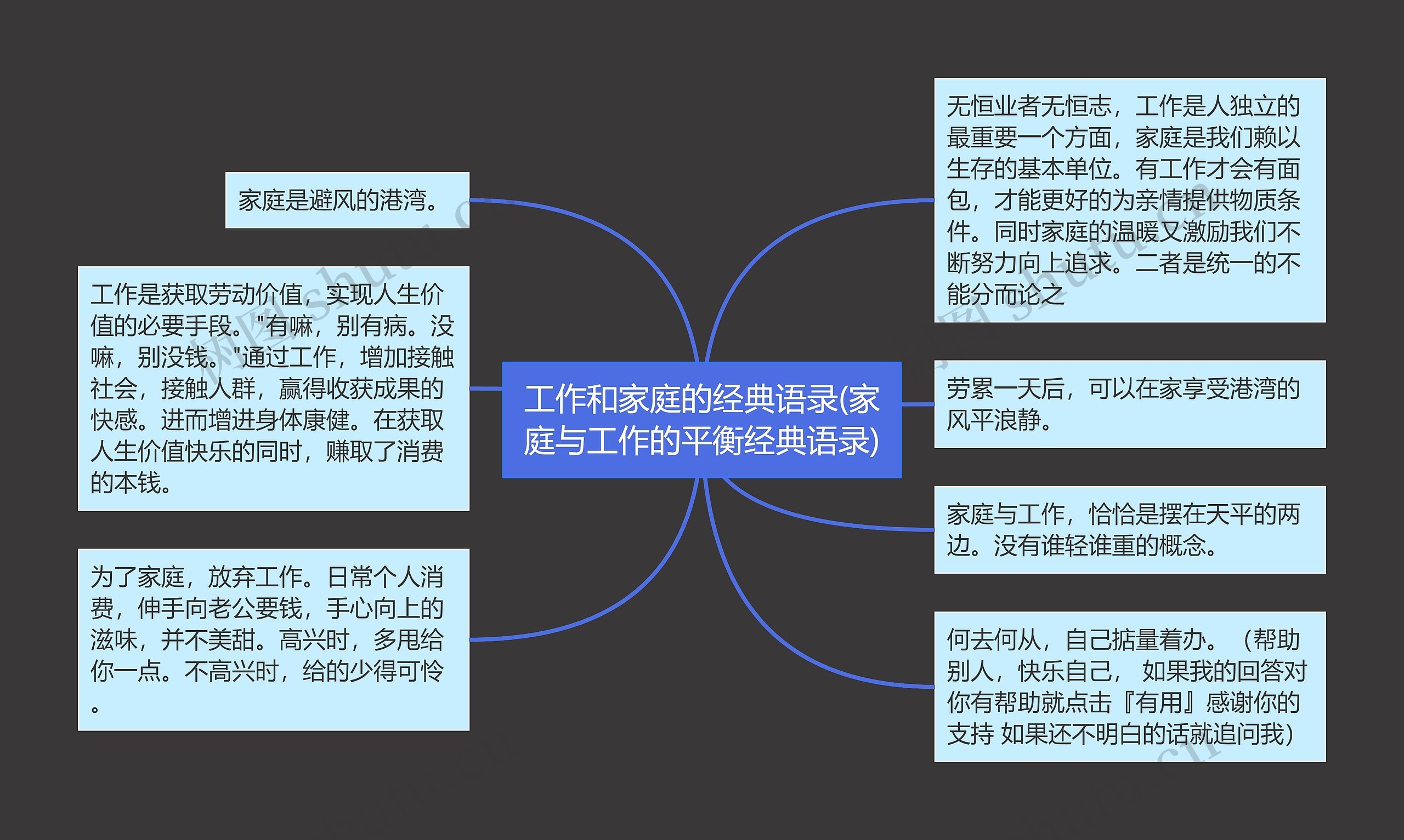 工作和家庭的经典语录(家庭与工作的平衡经典语录)