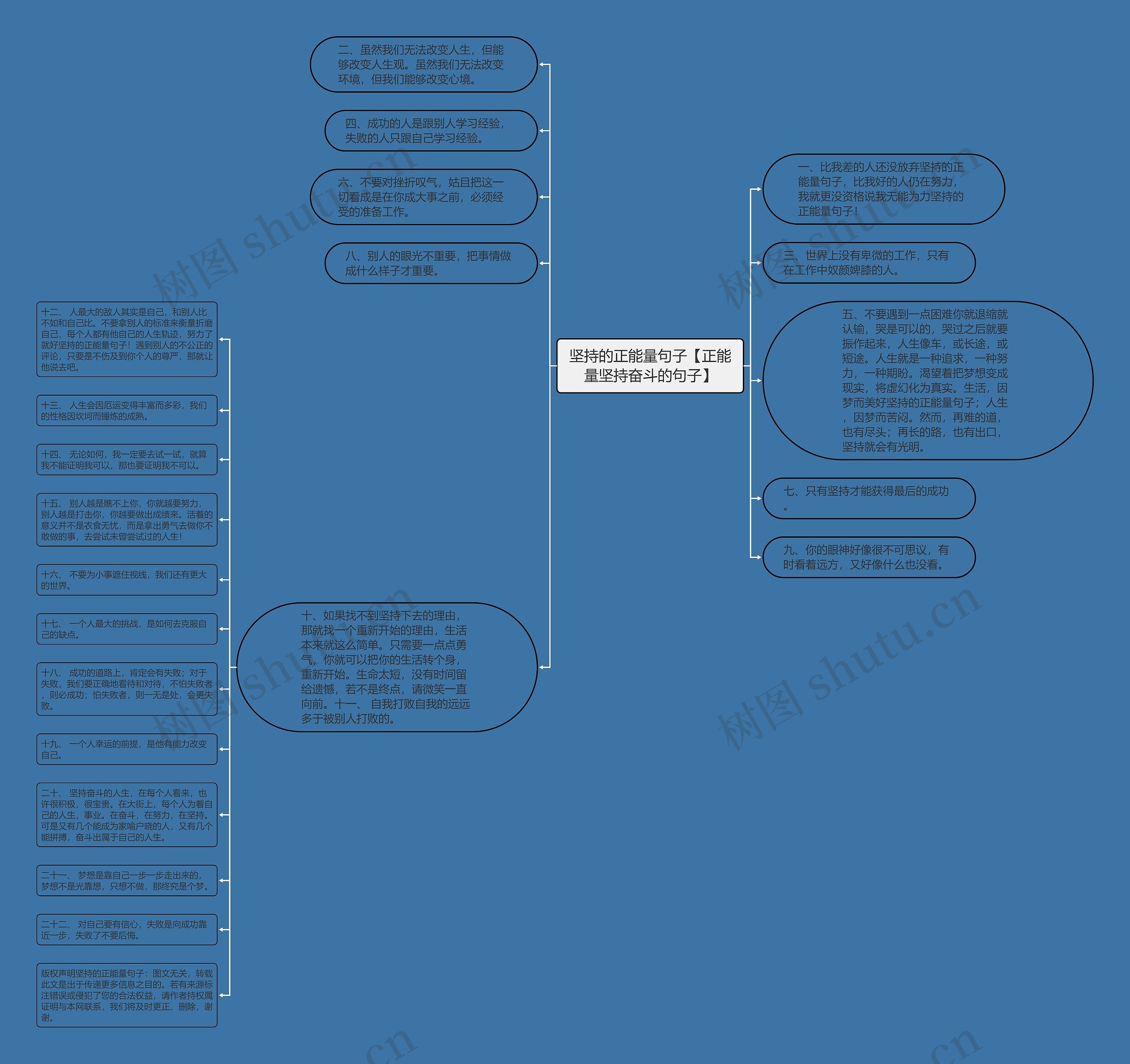 坚持的正能量句子【正能量坚持奋斗的句子】 坚持的正能量句子【正能量坚持奋斗的句子】