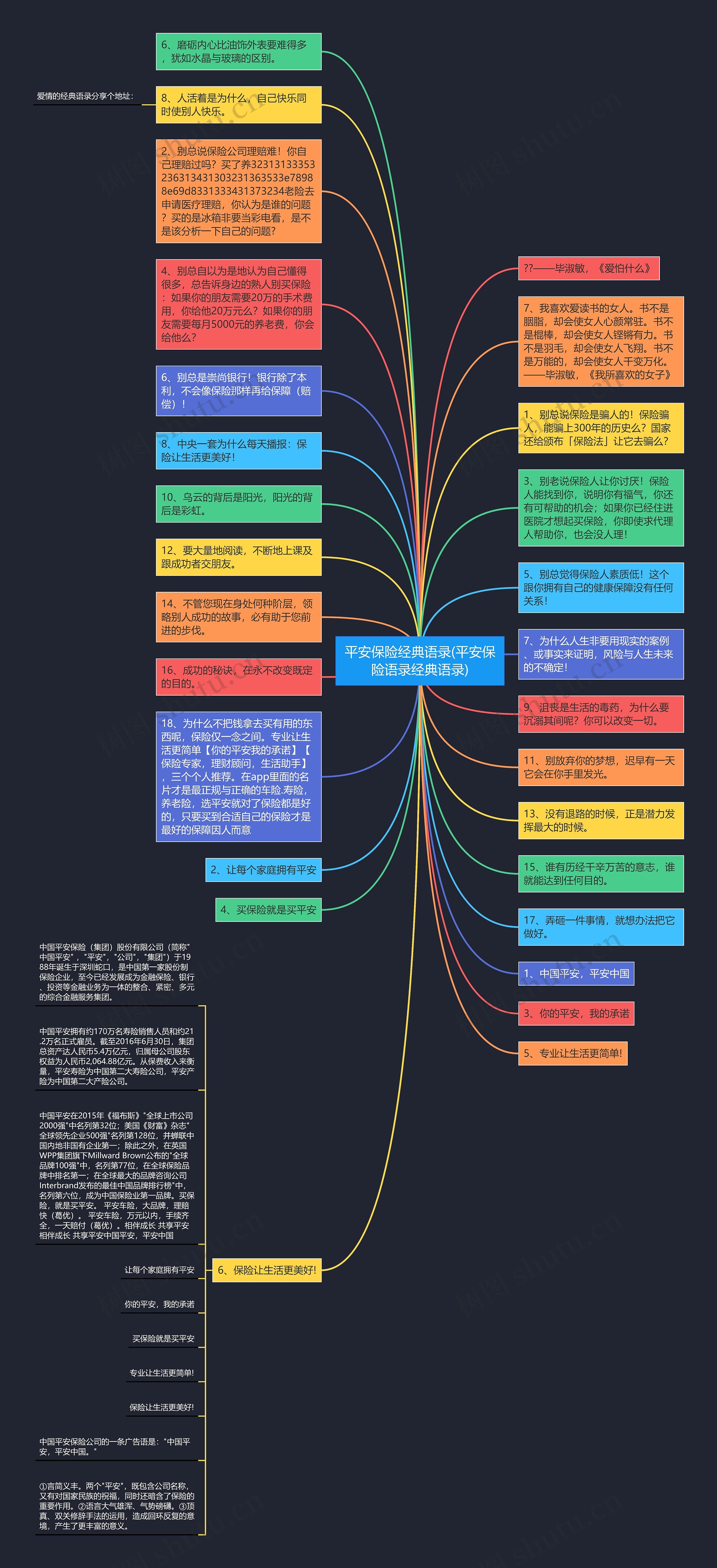 平安保险经典语录(平安保险语录经典语录)