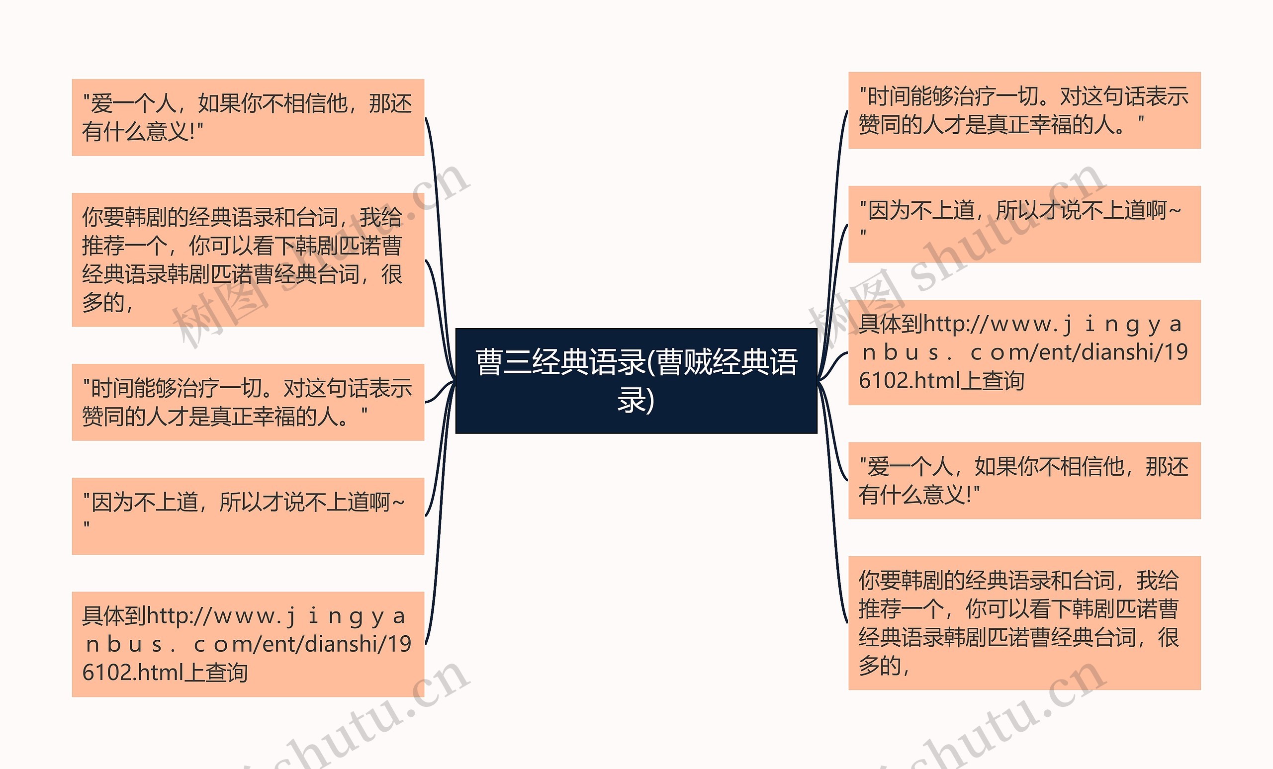 曹三经典语录(曹贼经典语录)