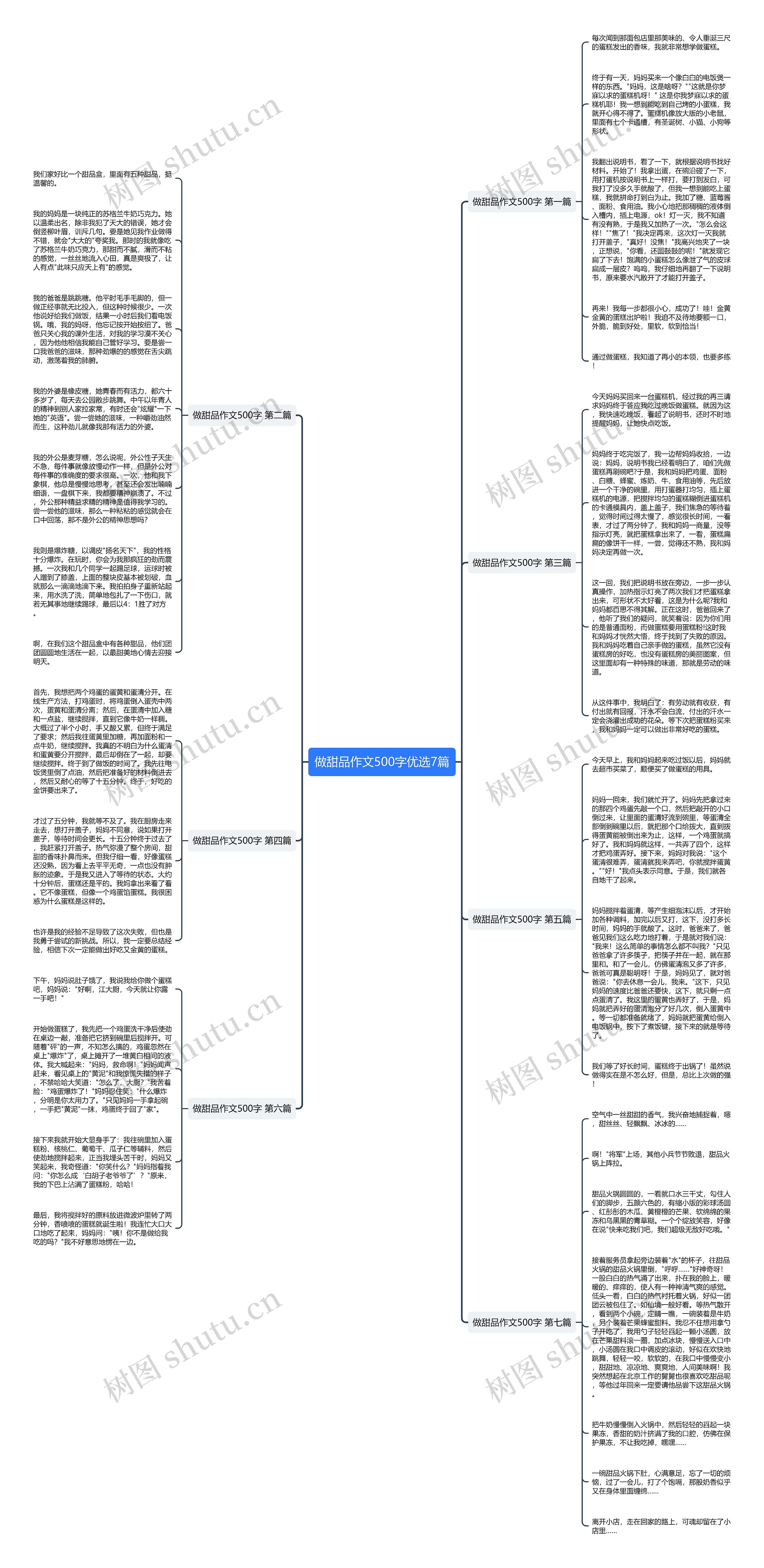 做甜品作文500字优选7篇思维导图