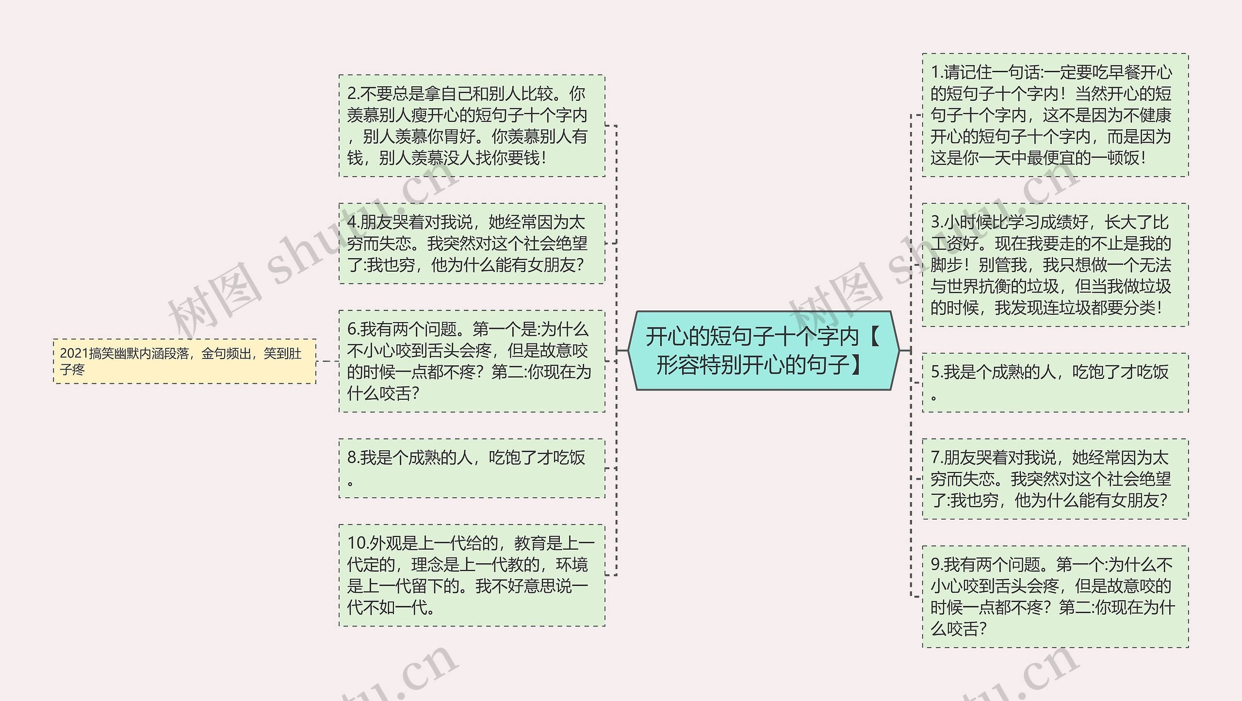 开心的短句子十个字内【形容特别开心的句子】