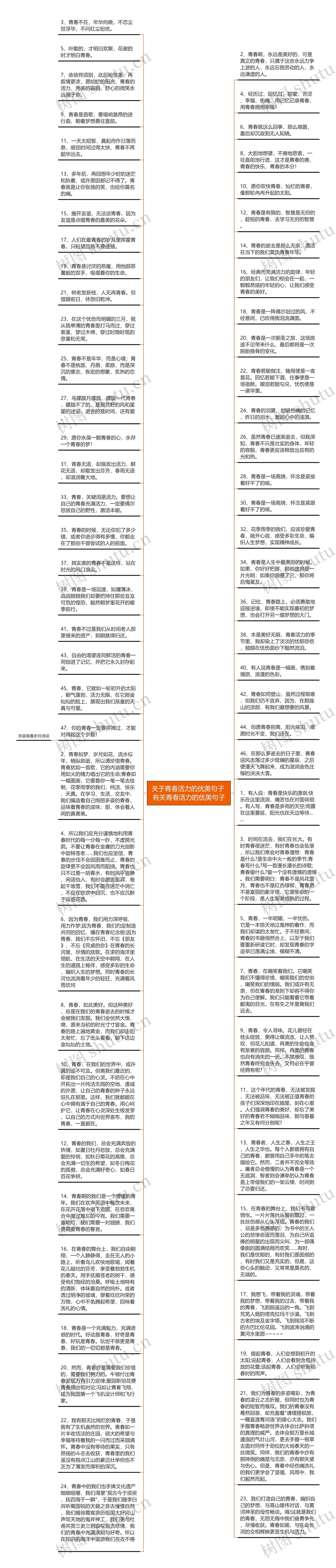 关于青春活力的优美句子 有关青春活力的优美句子思维导图