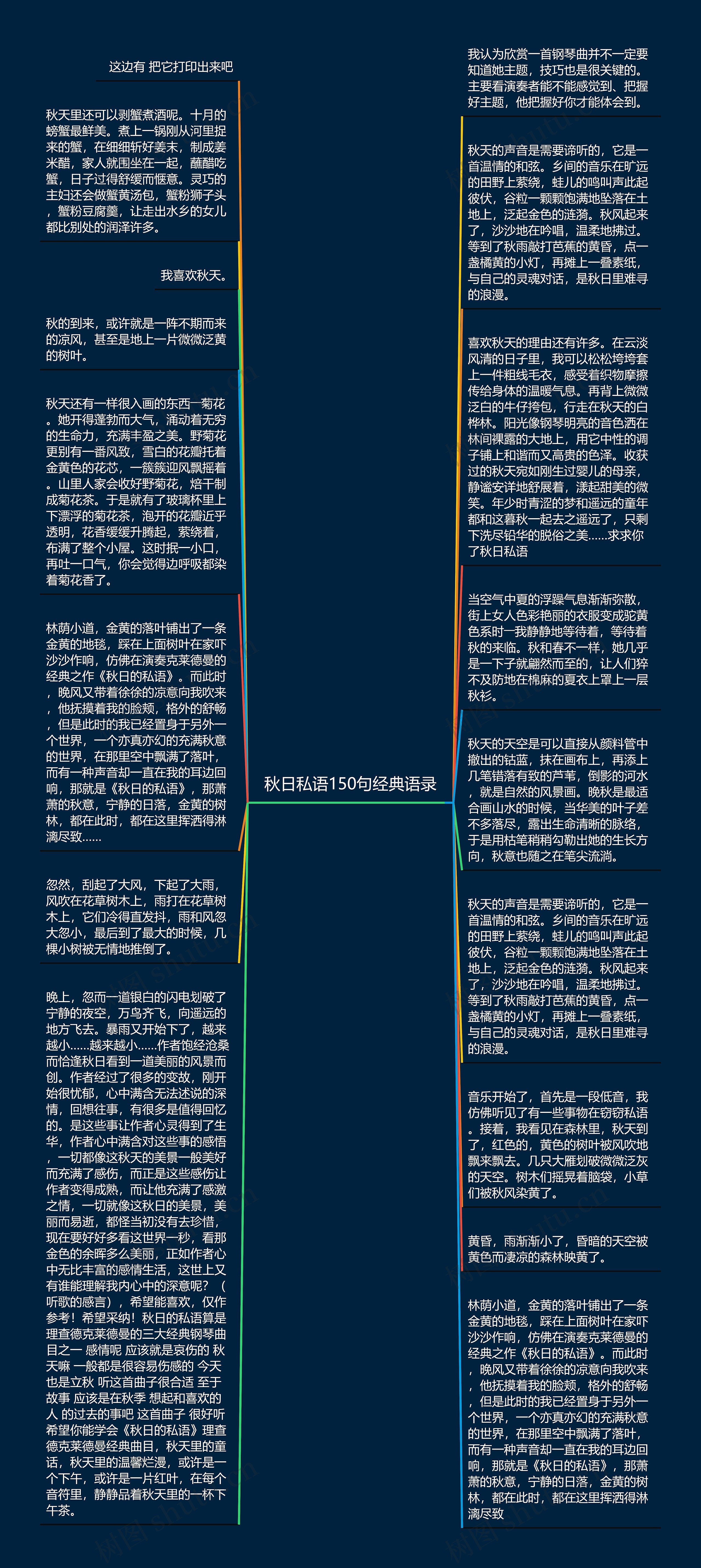 秋日私语150句经典语录思维导图