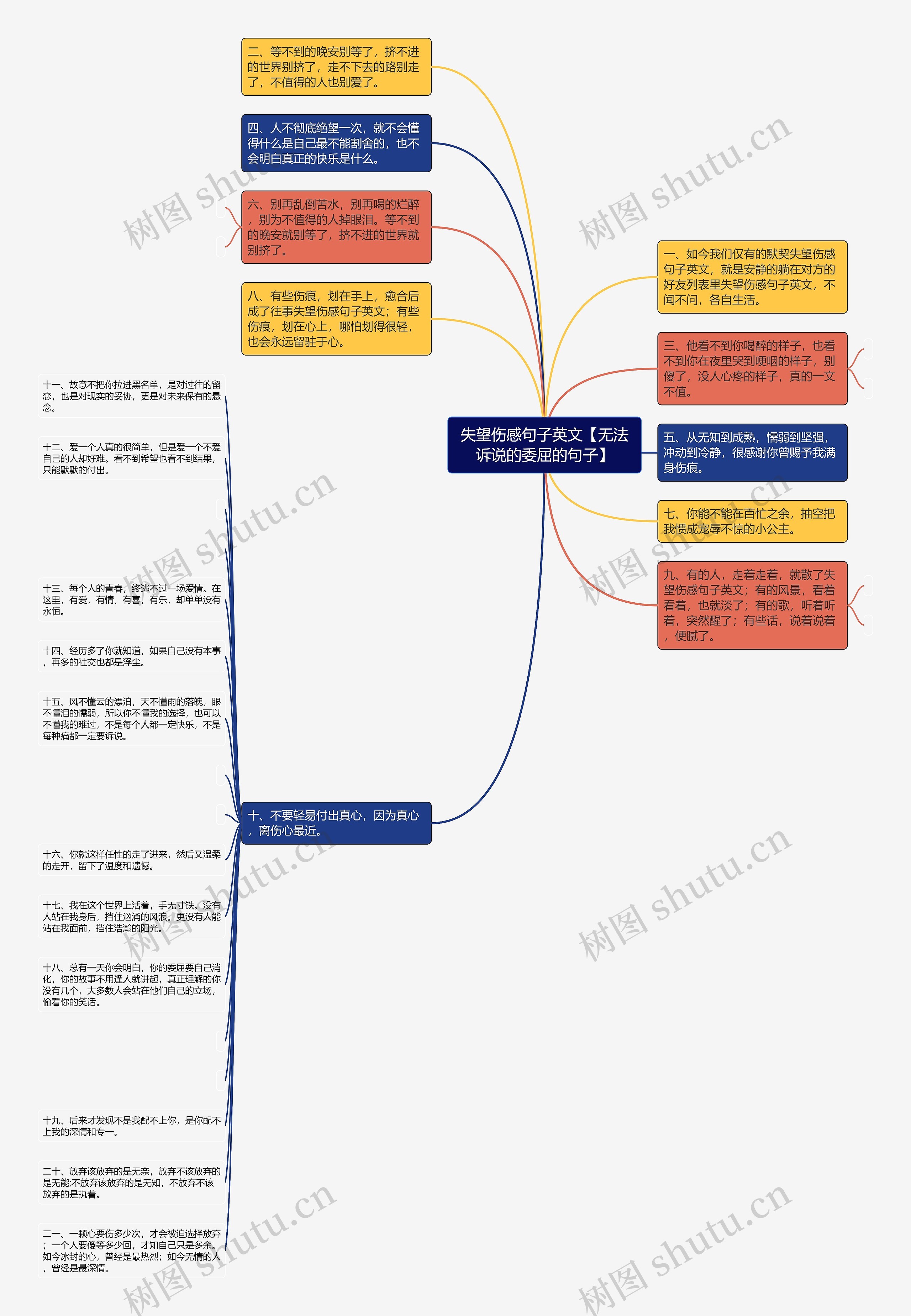 失望伤感句子英文【无法诉说的委屈的句子】 失望伤感句子英文【无法诉说的委屈的句子】