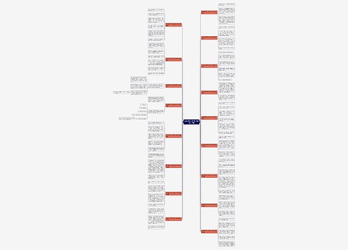 安全知识作文200到300字作文17篇