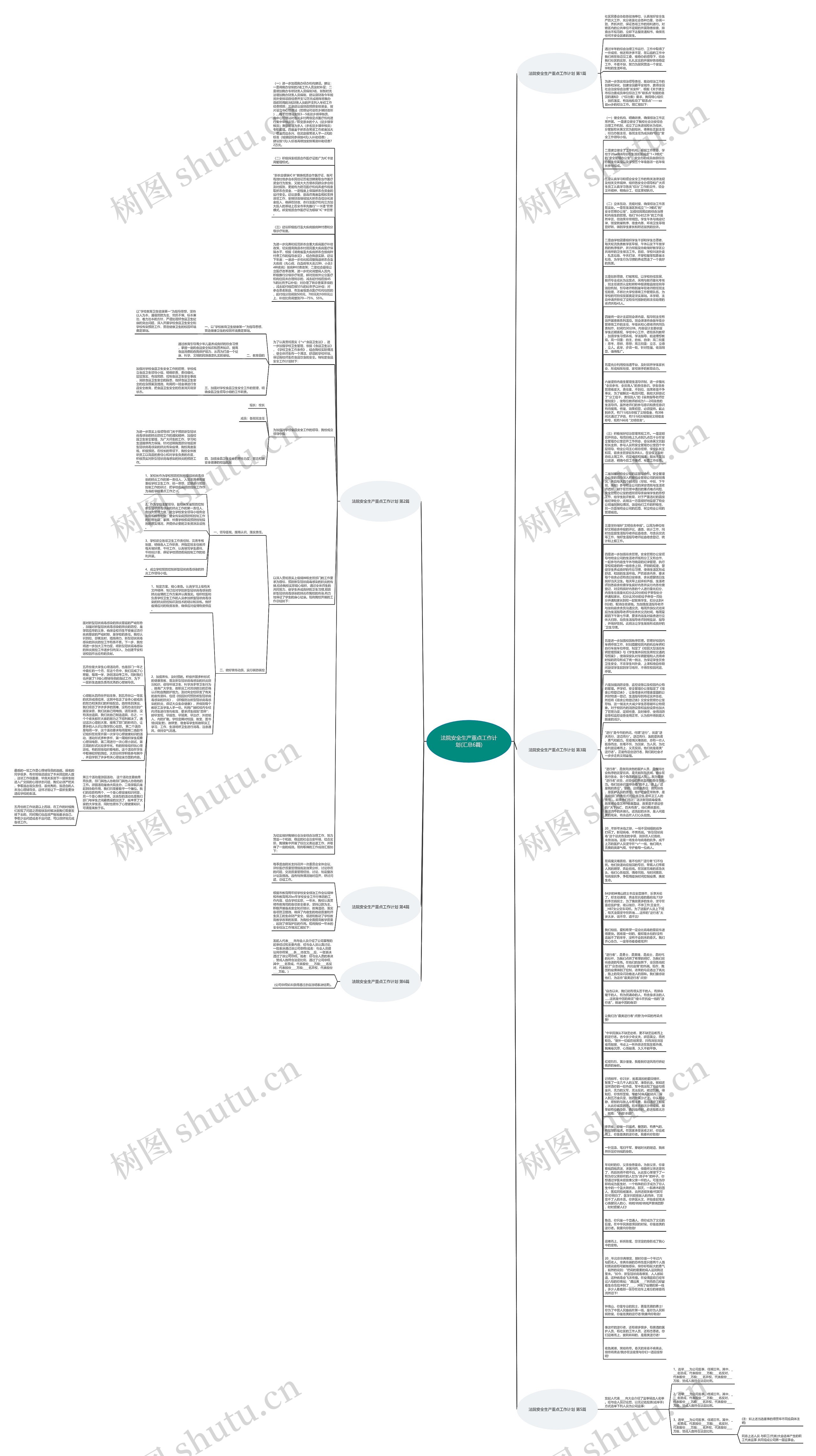 法院安全生产重点工作计划(汇总6篇)