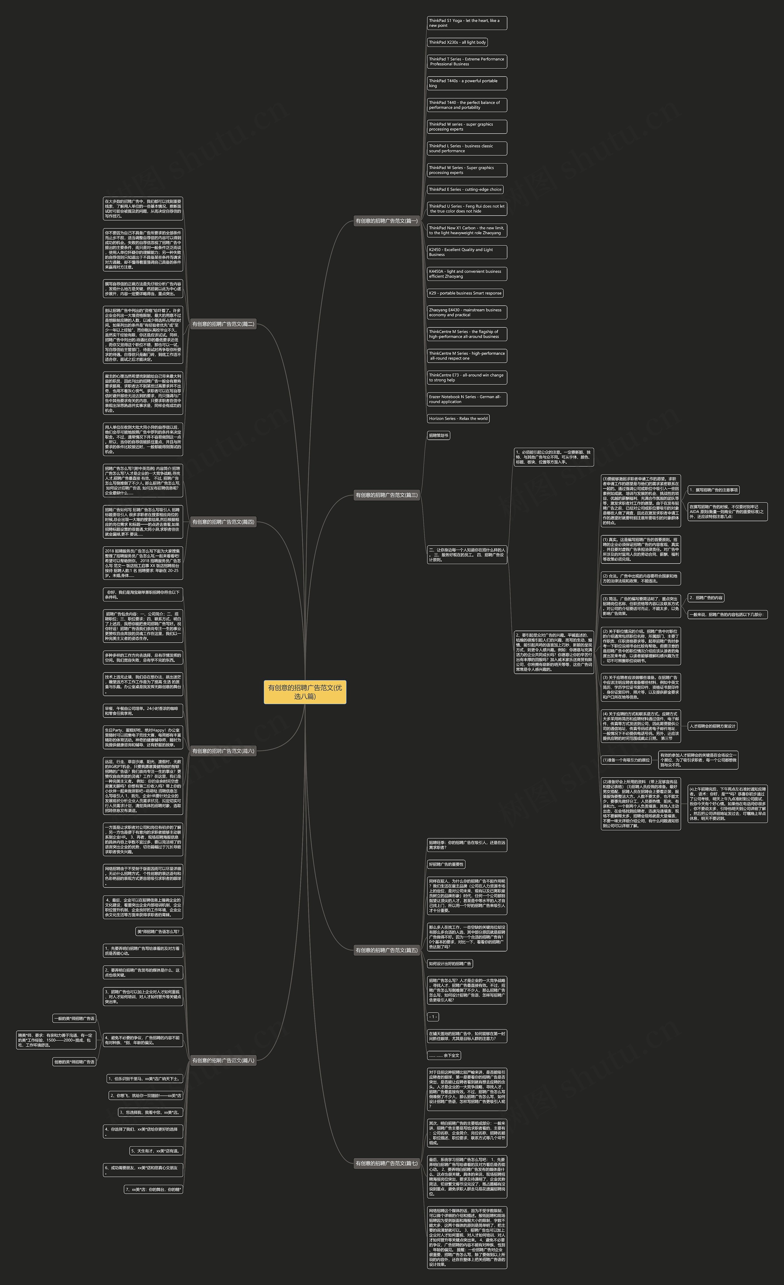 有创意的招聘广告范文(优选八篇)思维导图