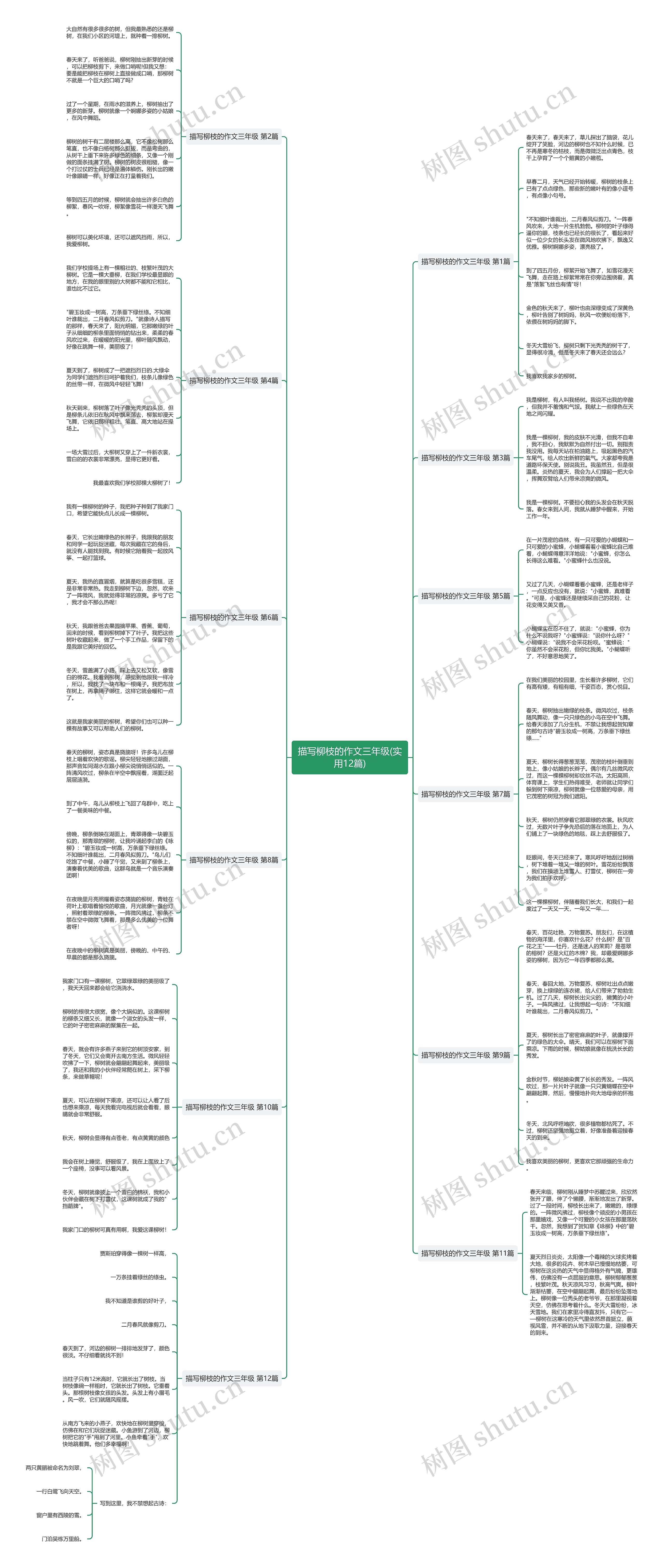 描写柳枝的作文三年级(实用12篇) 描写柳枝的作文三年级(实用12篇)
