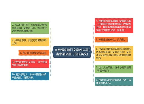 当幸福来敲门文案怎么写(当幸福来敲门国语英文)