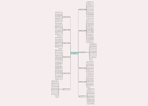 妈妈我想告诉你作文100字精选19篇