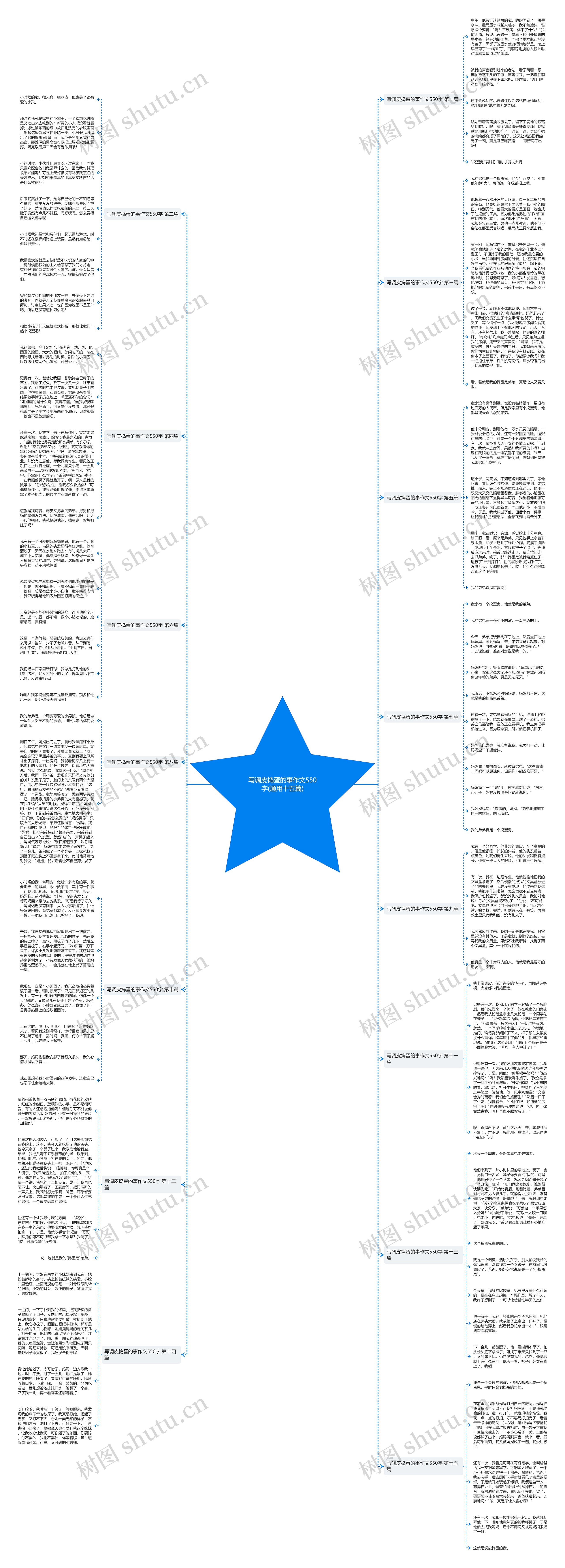 写调皮捣蛋的事作文550字(通用十五篇) 写调皮捣蛋的事作文550字(通用十五篇)