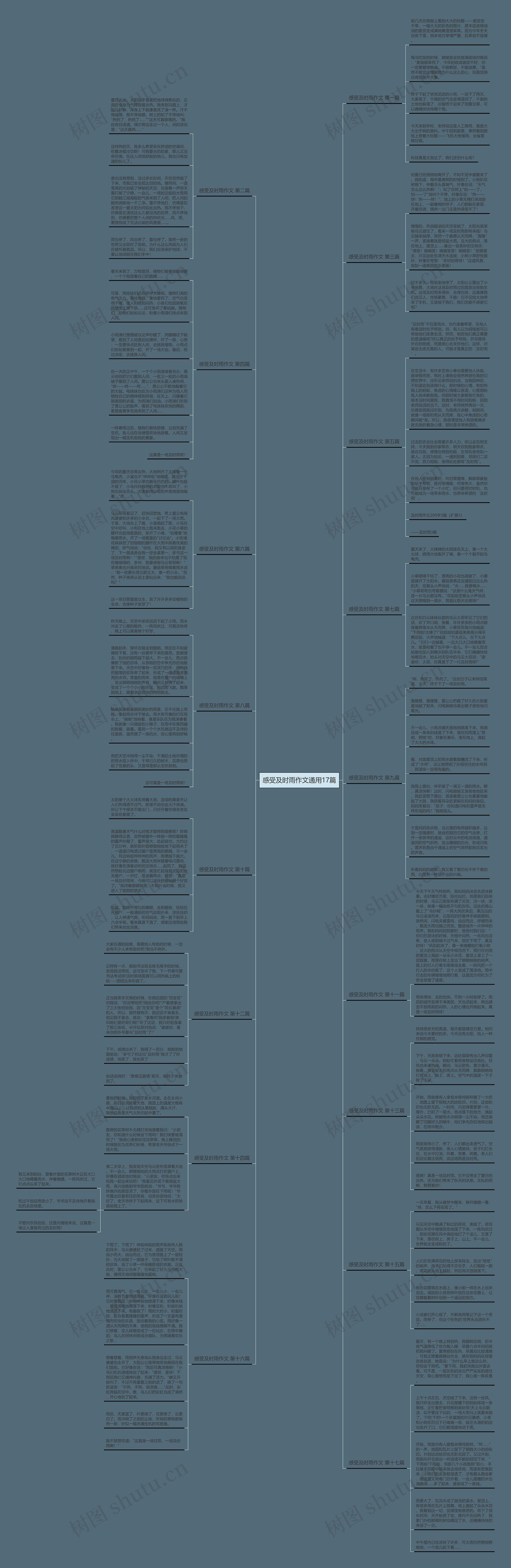感受及时雨作文通用17篇 感受及时雨作文通用17篇