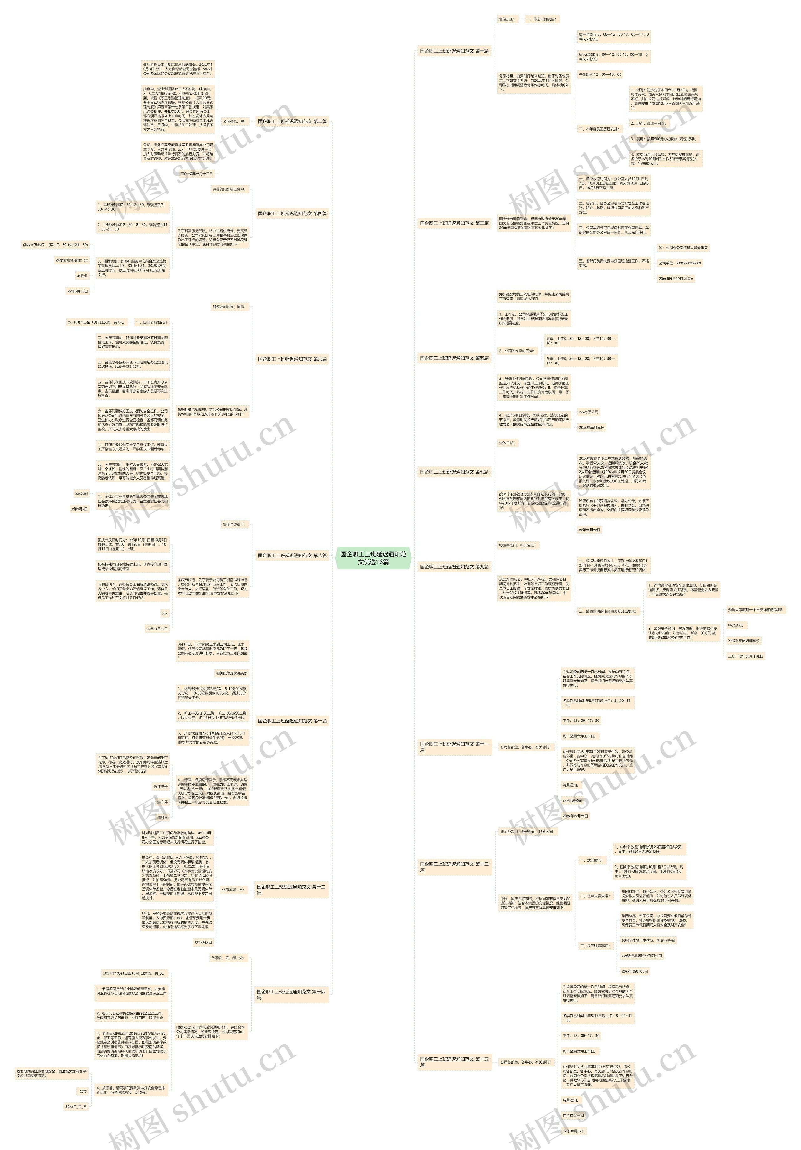 国企职工上班延迟通知范文优选16篇 国企职工上班延迟通知范文优选16篇