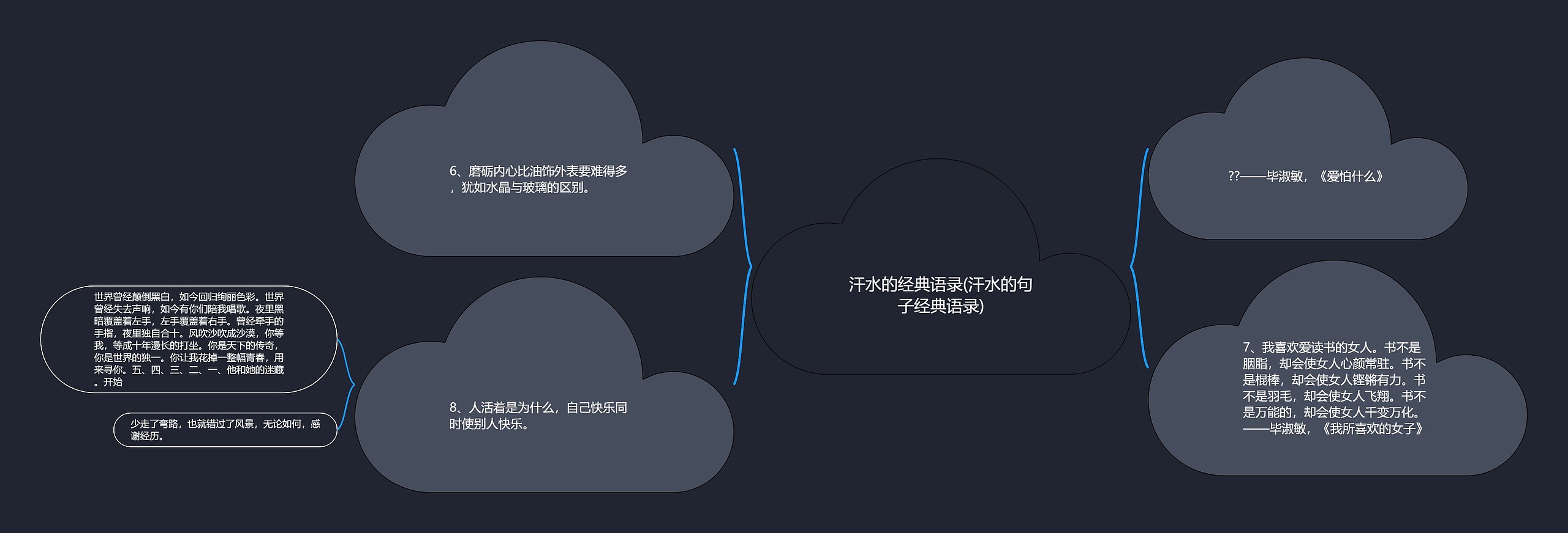 汗水的经典语录(汗水的句子经典语录)