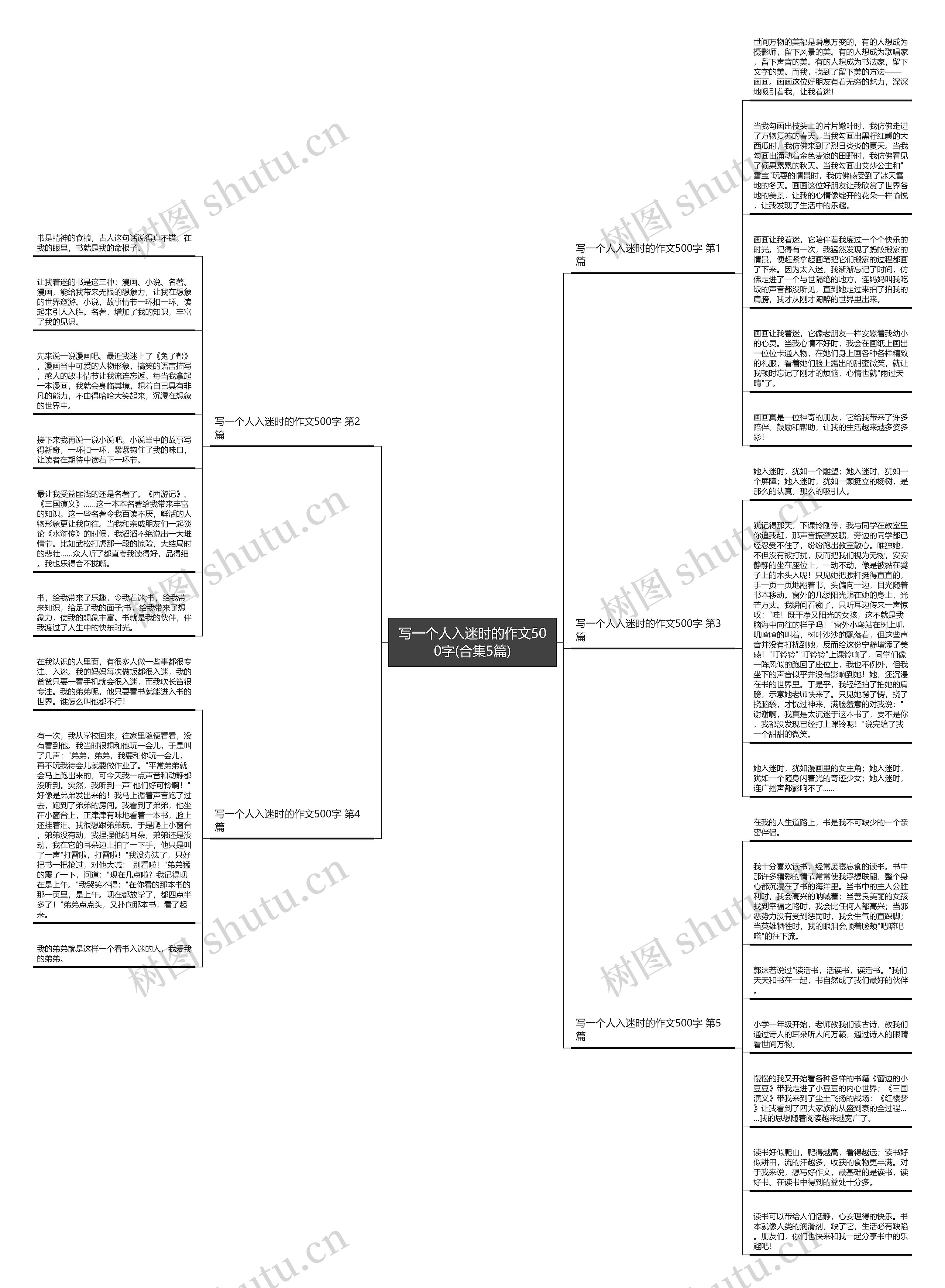 写一个人入迷时的作文500字(合集5篇)