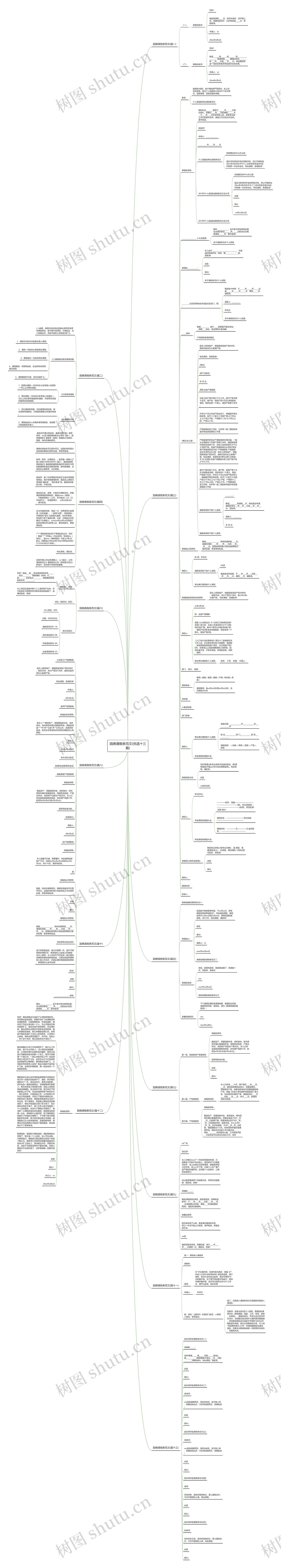 因病请假条范文(优选十三篇)思维导图