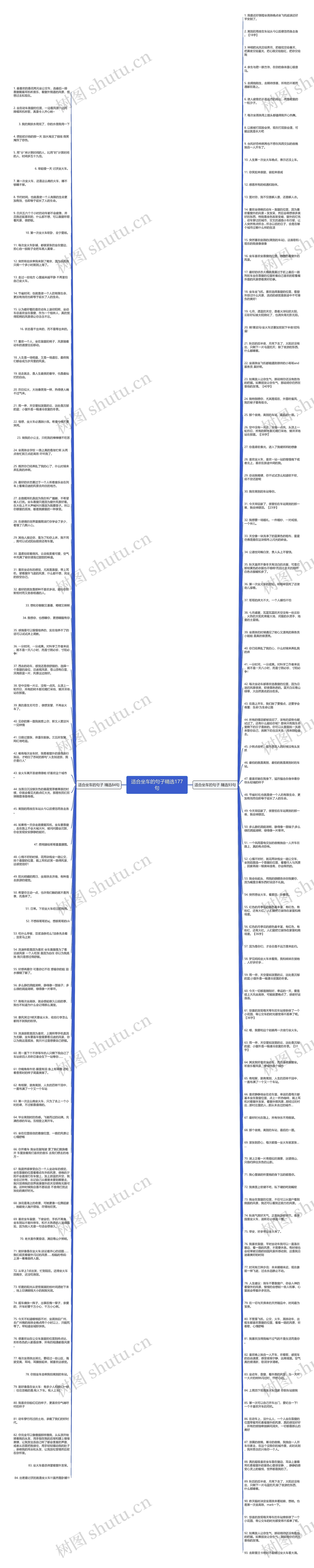 适合坐车的句子精选177句思维导图