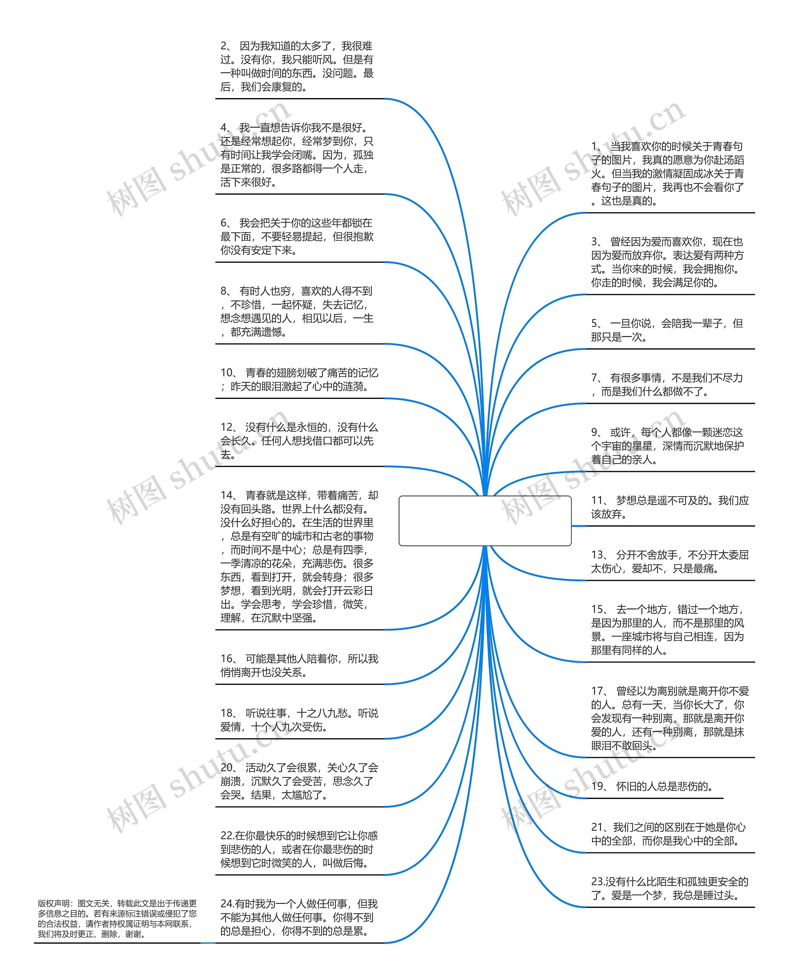 关于青春句子的图片【怀念逝去的青春的句子】