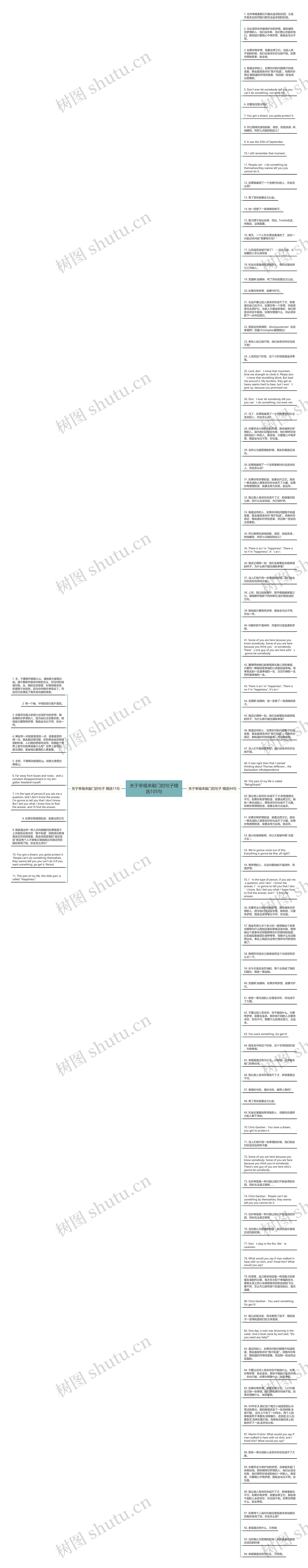 关于幸福来敲门的句子精选105句思维导图