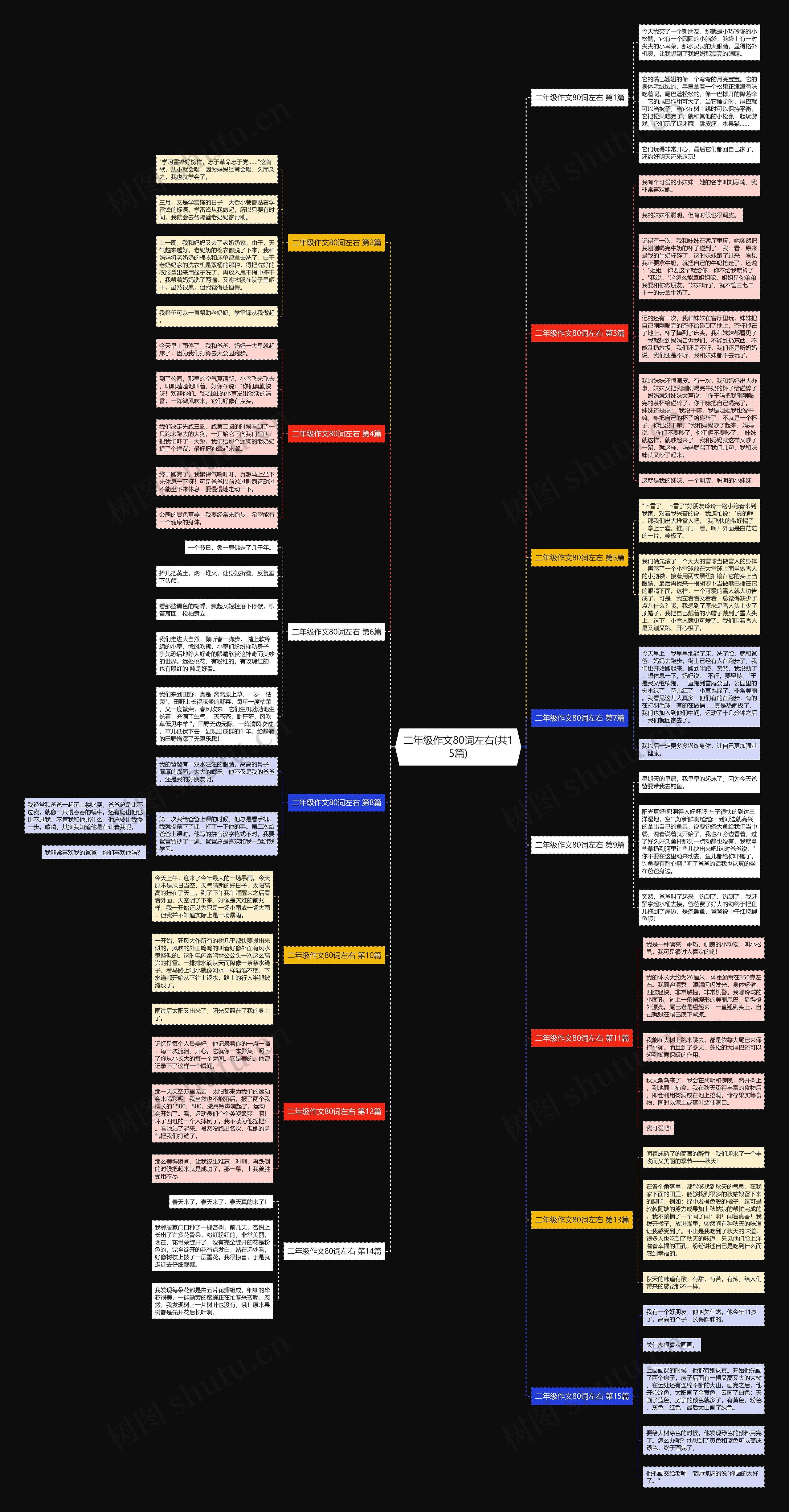 二年级作文80词左右(共15篇)