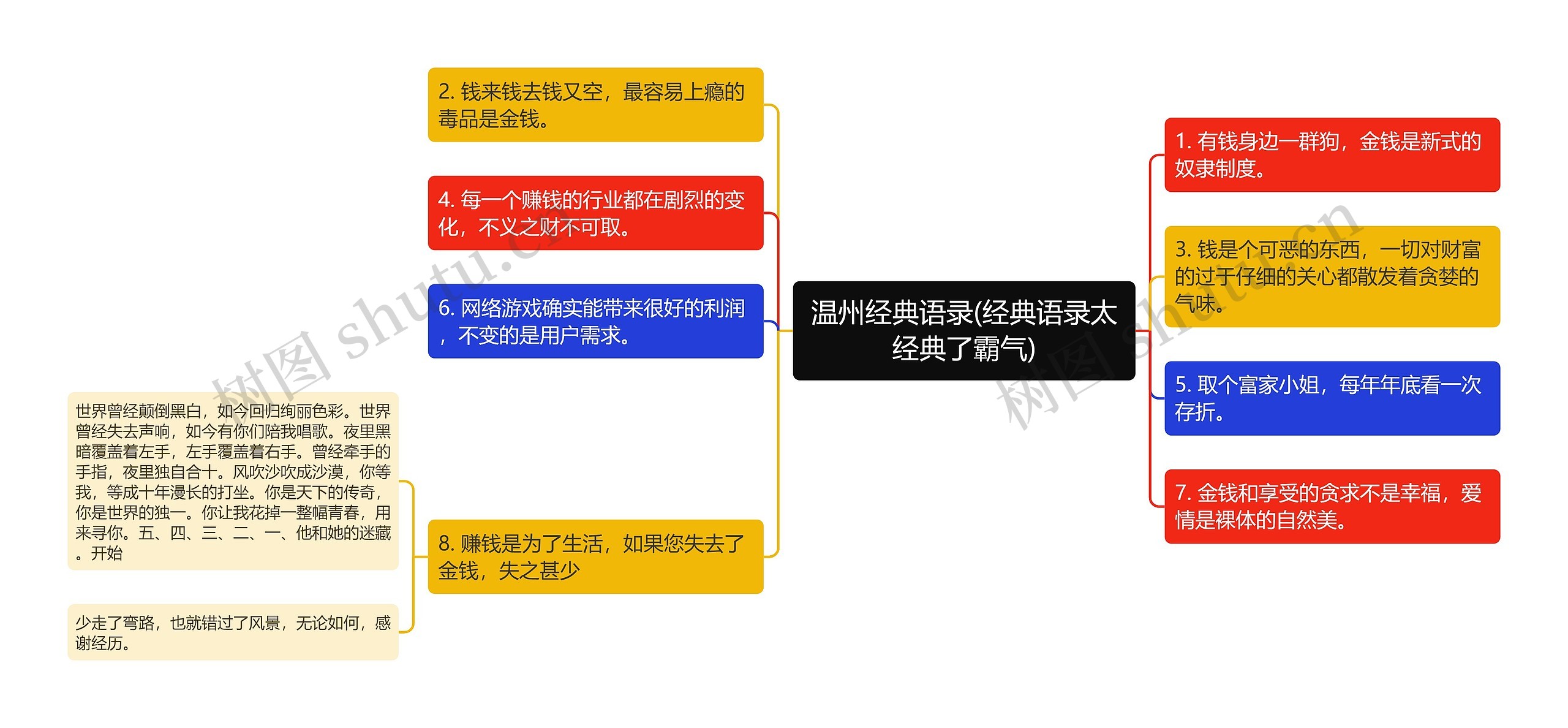 温州经典语录(经典语录太经典了霸气) 温州经典语录(经典语录太经典了霸气)
