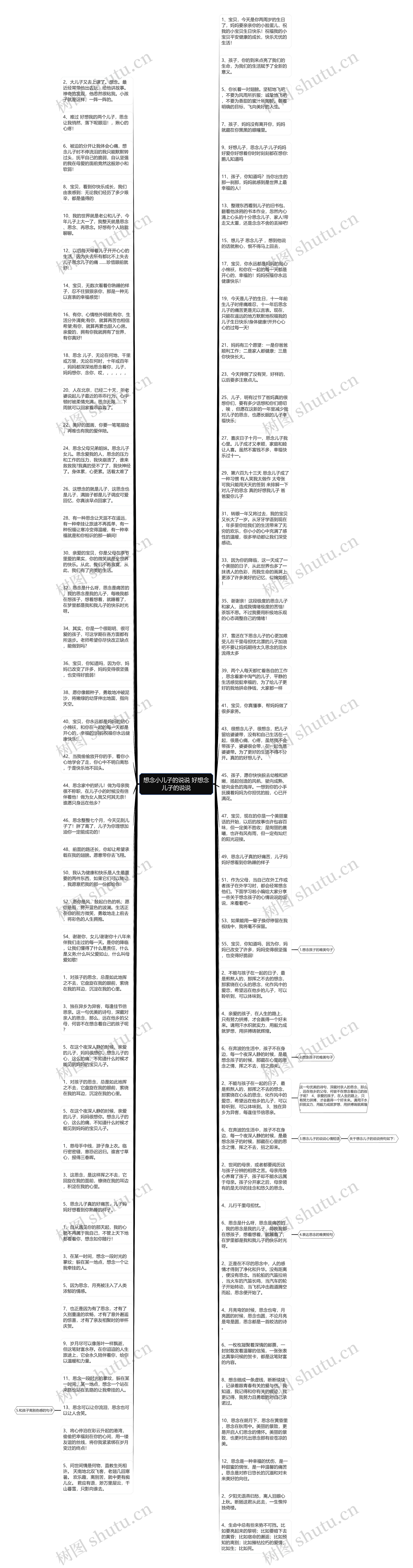 想念小儿子的说说 好想念儿子的说说思维导图