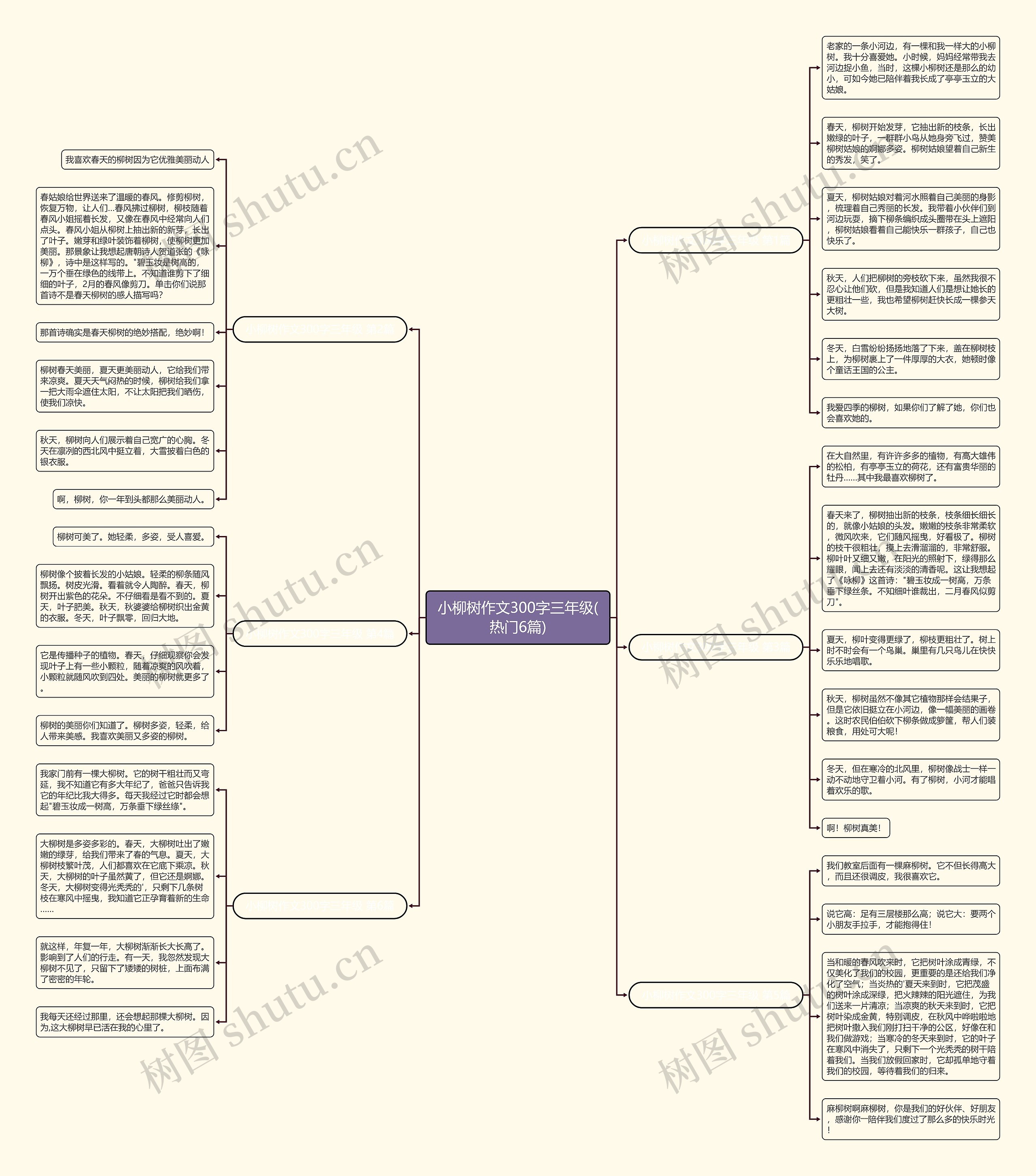 小柳树作文300字三年级(热门6篇) 小柳树作文300字三年级(热门6篇)