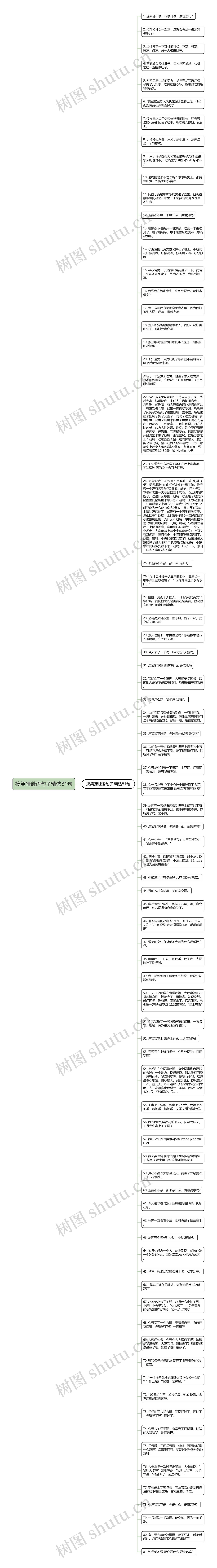 搞笑猜谜语句子精选81句