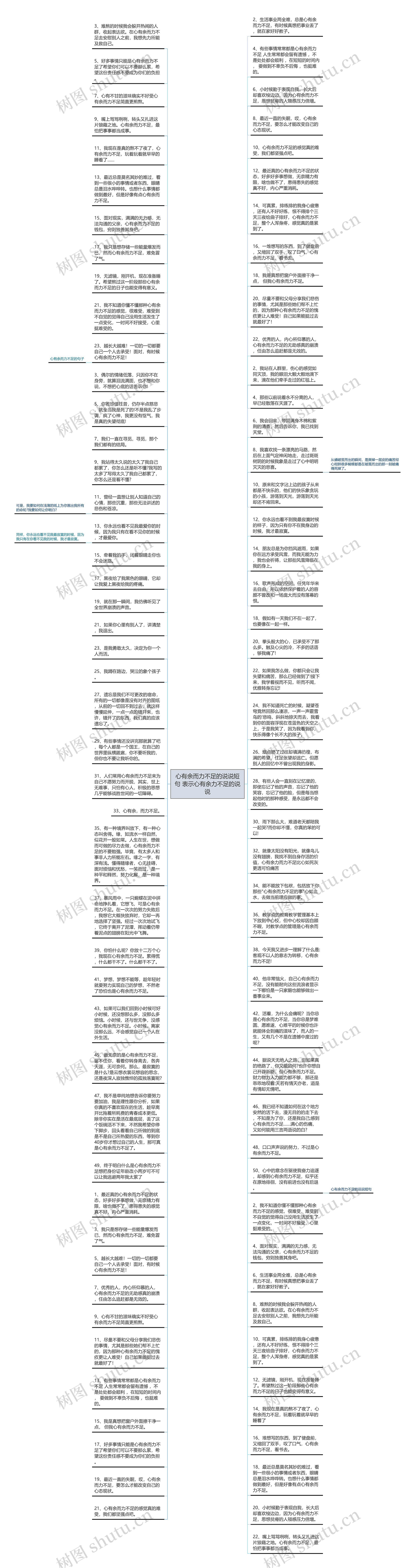 心有余而力不足的说说短句 表示心有余力不足的说说思维导图