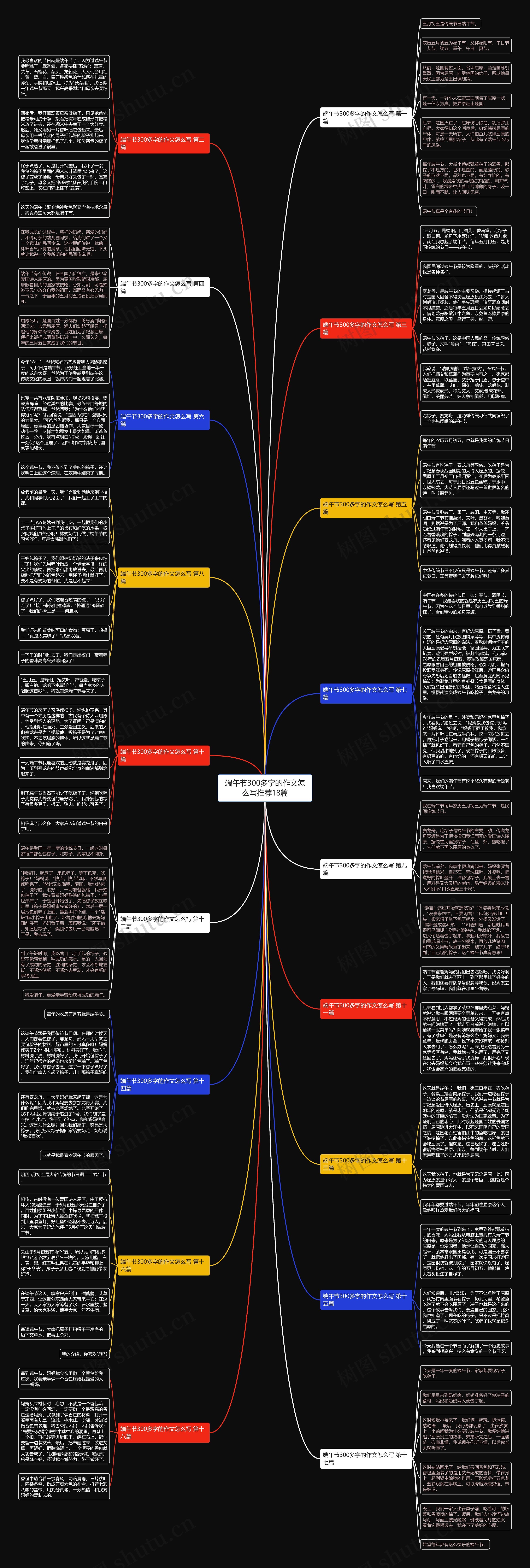 端午节300多字的作文怎么写推荐18篇思维导图