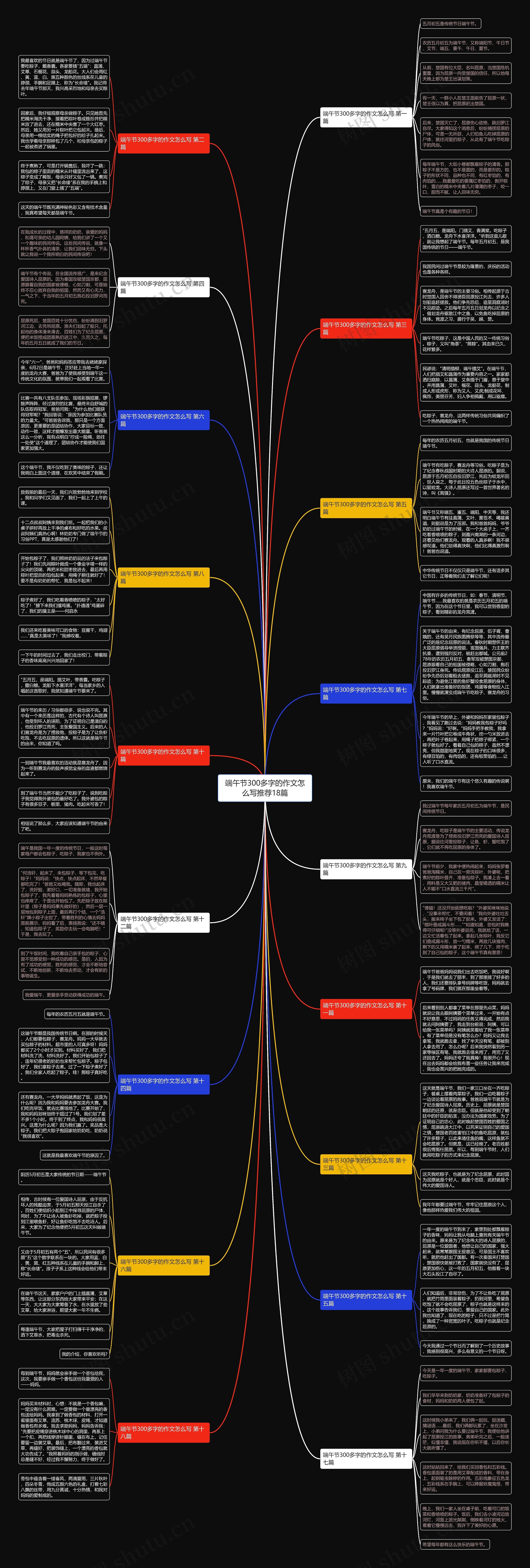 端午节300多字的作文怎么写推荐18篇 端午节300多字的作文怎么写推荐18篇