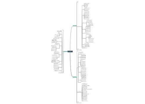 门禁维修合同范本(精选3篇) 门禁维修合同范本(精选3篇)
