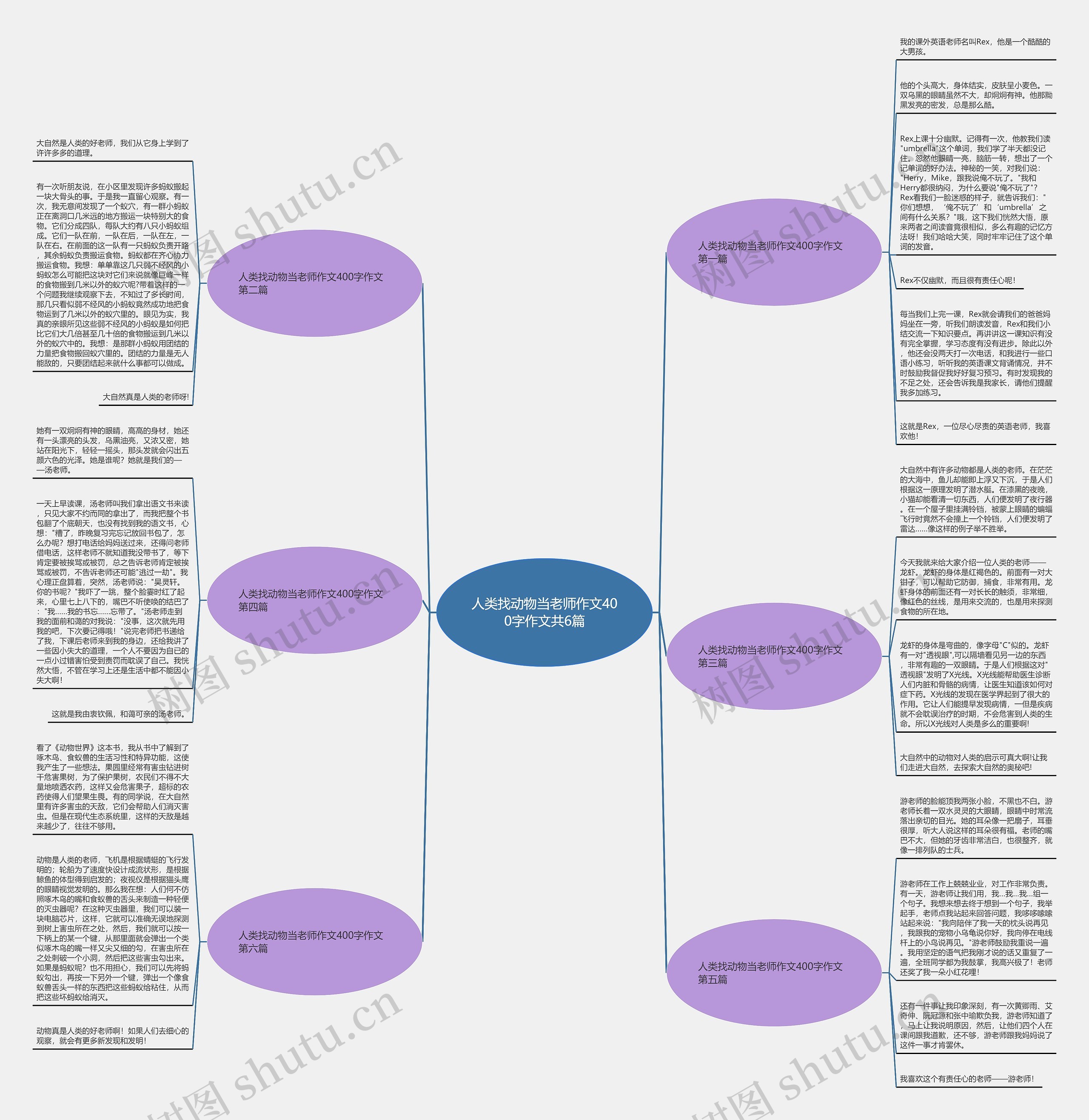 人类找动物当老师作文400字作文共6篇 人类找动物当老师作文400字作文共6篇