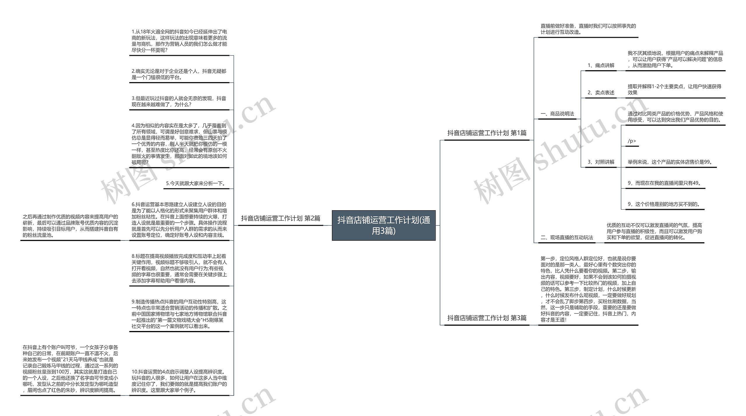 抖音店铺运营工作计划(通用3篇)