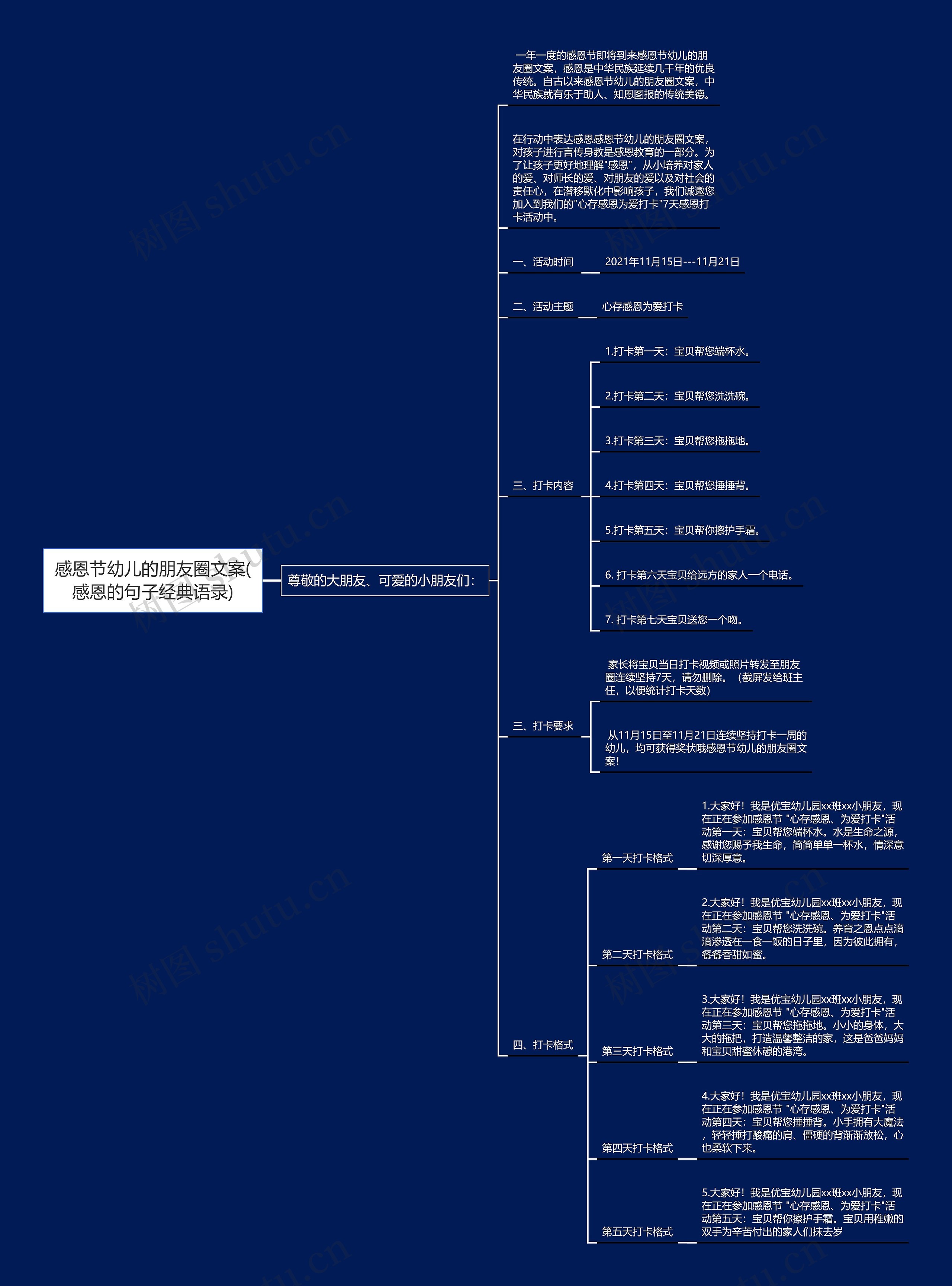 感恩节幼儿的朋友圈文案(感恩的句子经典语录)思维导图