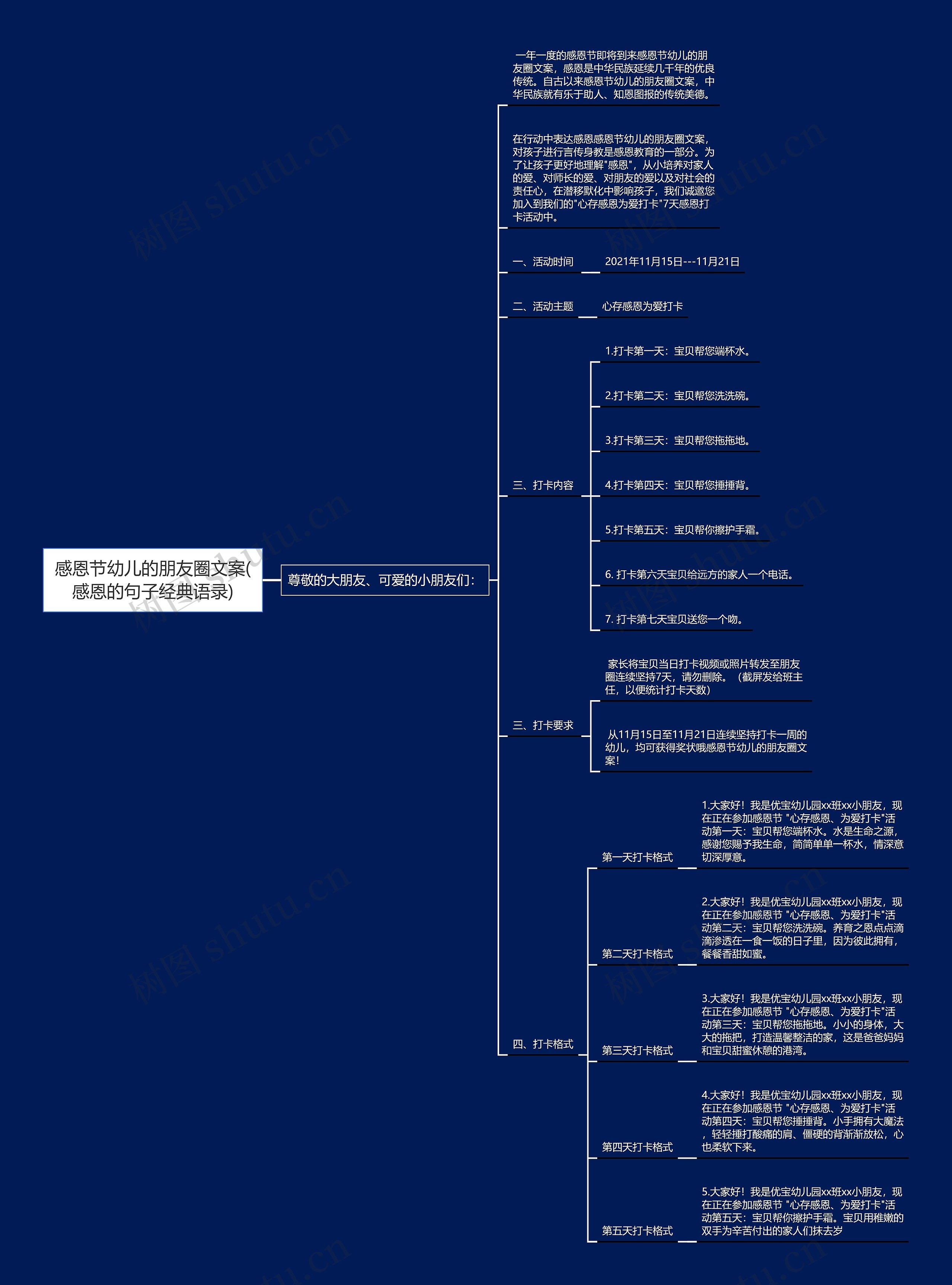 感恩节幼儿的朋友圈文案(感恩的句子经典语录) 感恩节幼儿的朋友圈文案(感恩的句子经典语录)