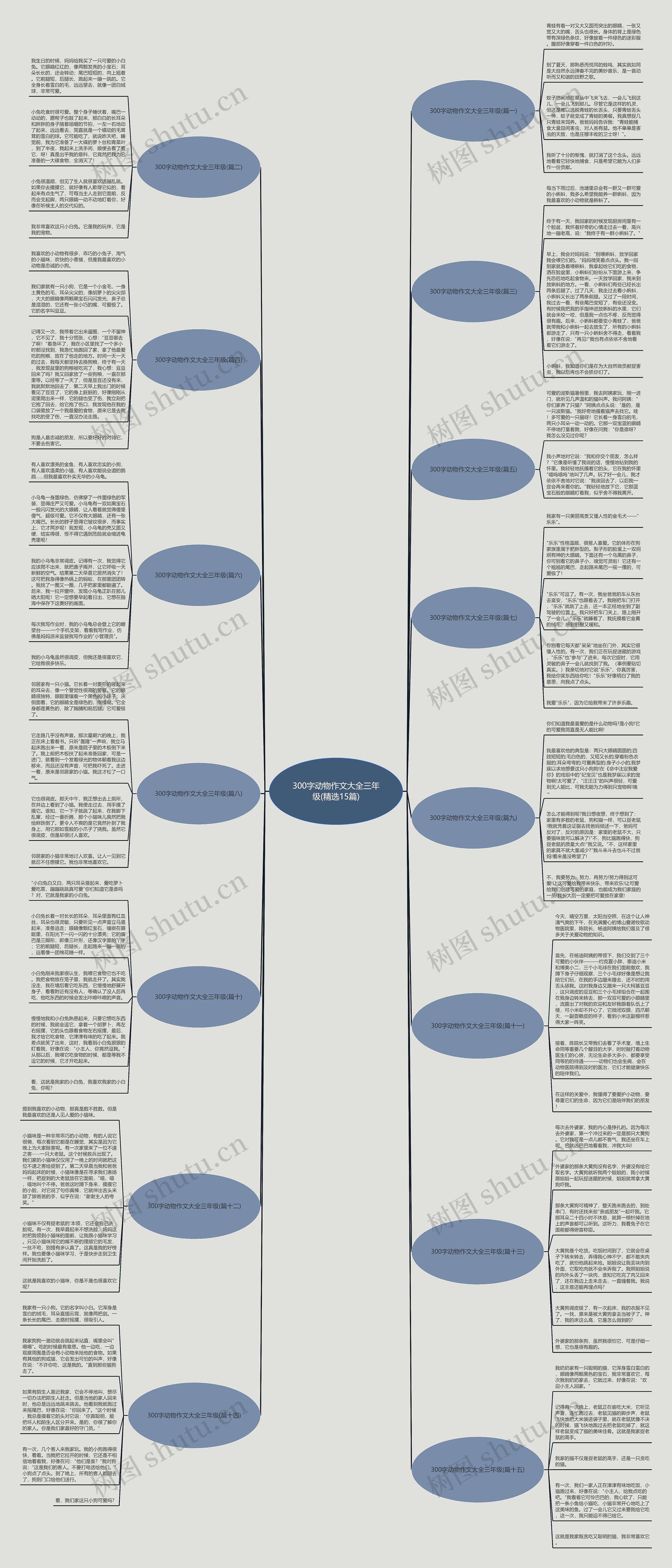 300字动物作文大全三年级(精选15篇) 300字动物作文大全三年级(精选15篇)