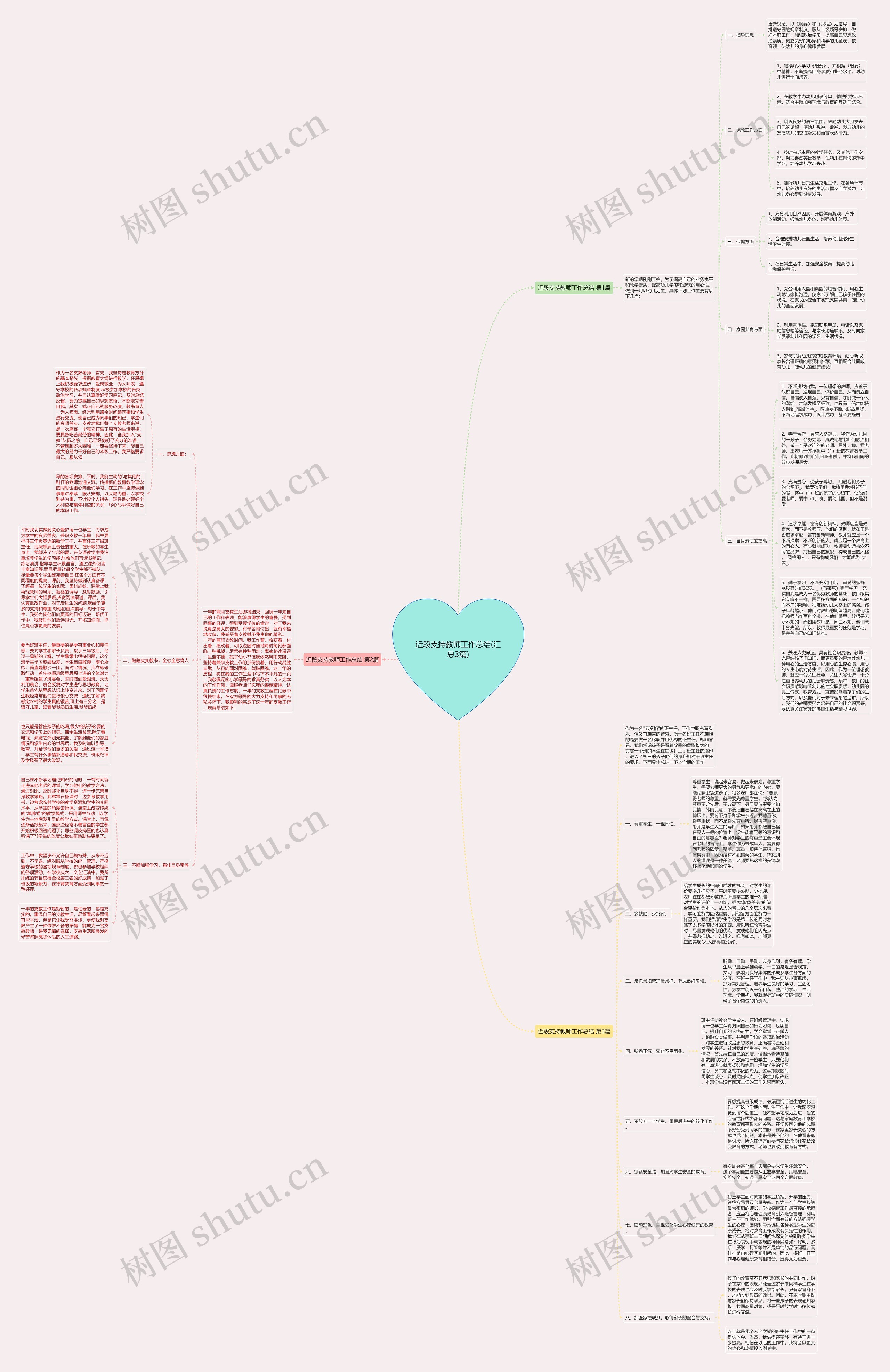 近段支持教师工作总结(汇总3篇)