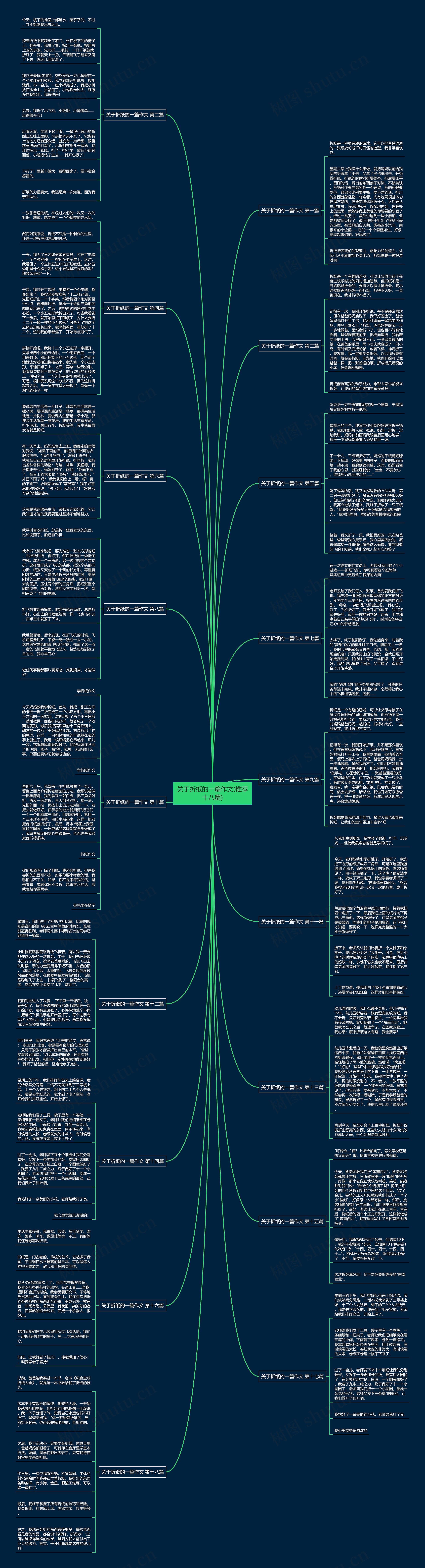 关于折纸的一篇作文(推荐十八篇) 关于折纸的一篇作文(推荐十八篇)