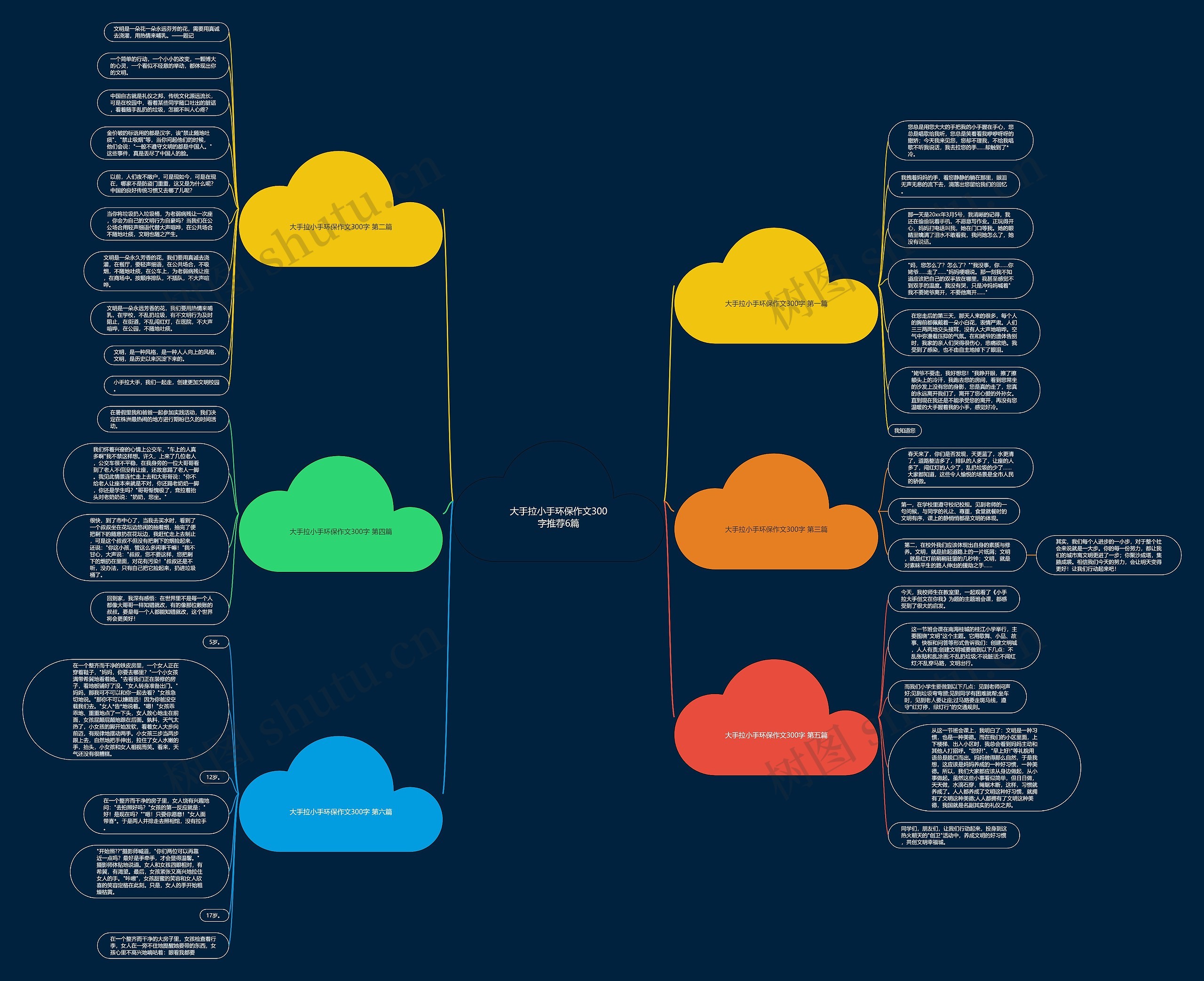 大手拉小手环保作文300字推荐6篇 大手拉小手环保作文300字推荐6篇
