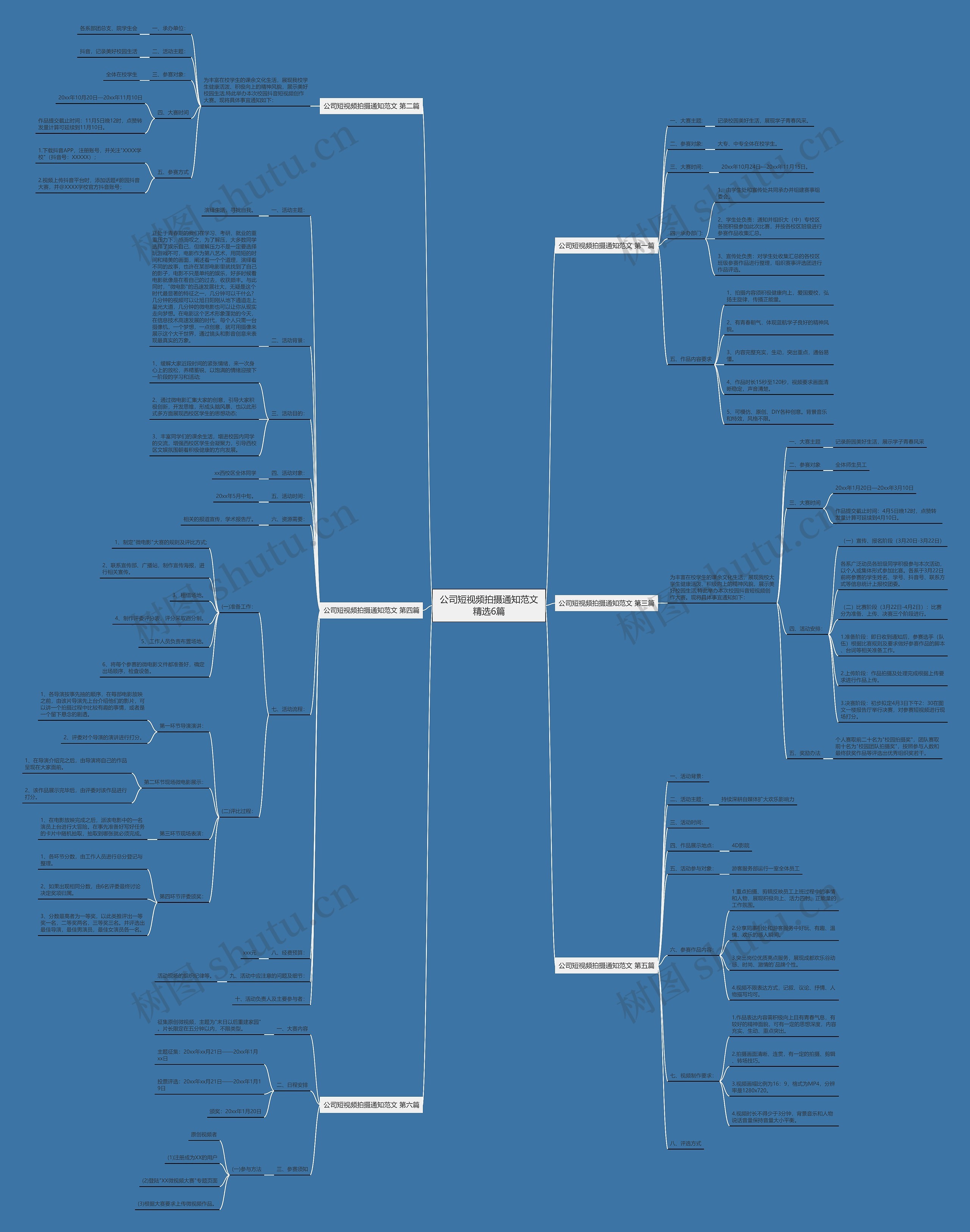 公司短视频拍摄通知范文精选6篇 公司短视频拍摄通知范文精选6篇