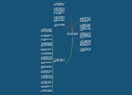 暗示不懂感恩的说说加励志(做人要有良心懂得感恩)思维导图