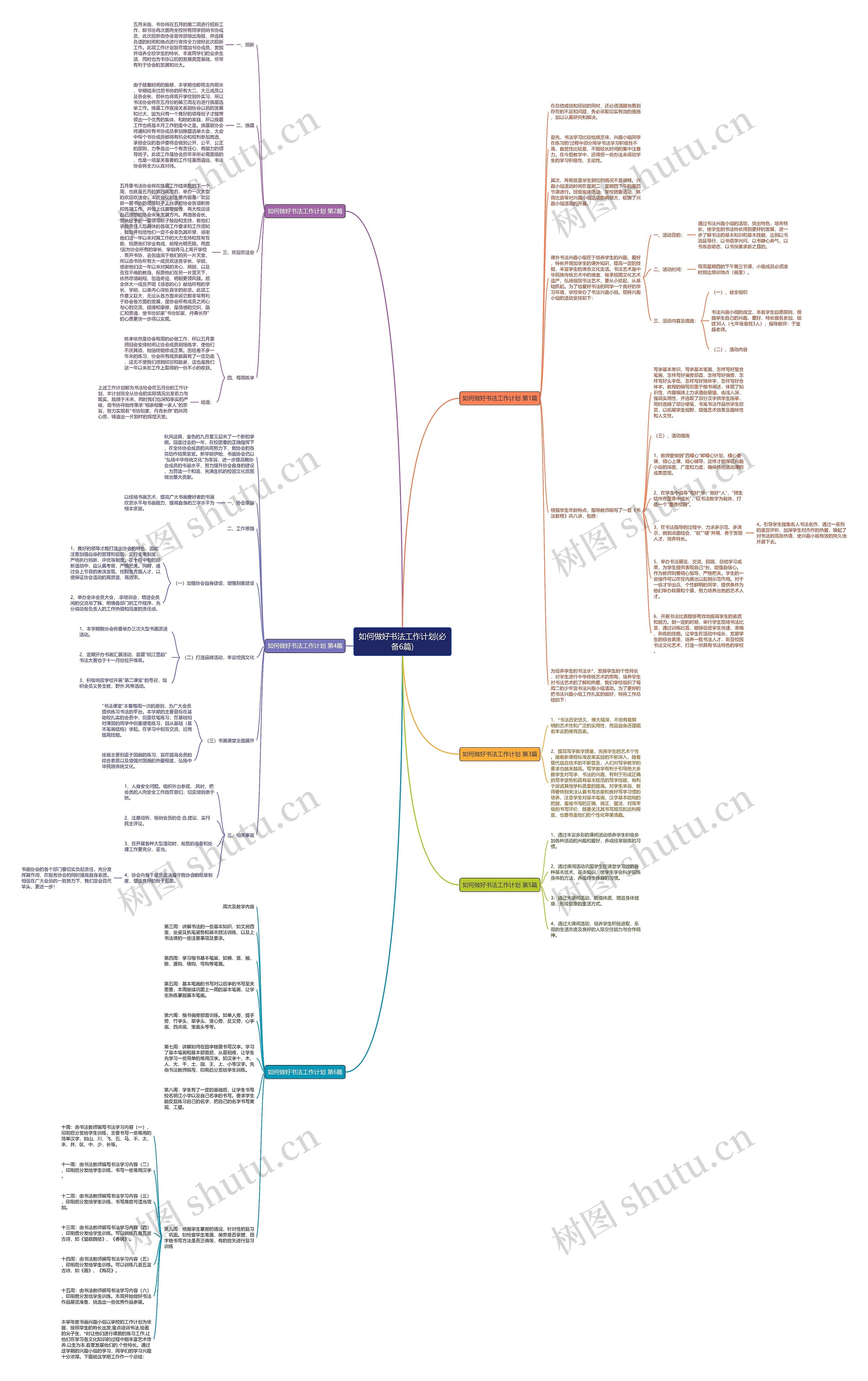 如何做好书法工作计划(必备6篇) 如何做好书法工作计划(必备6篇)