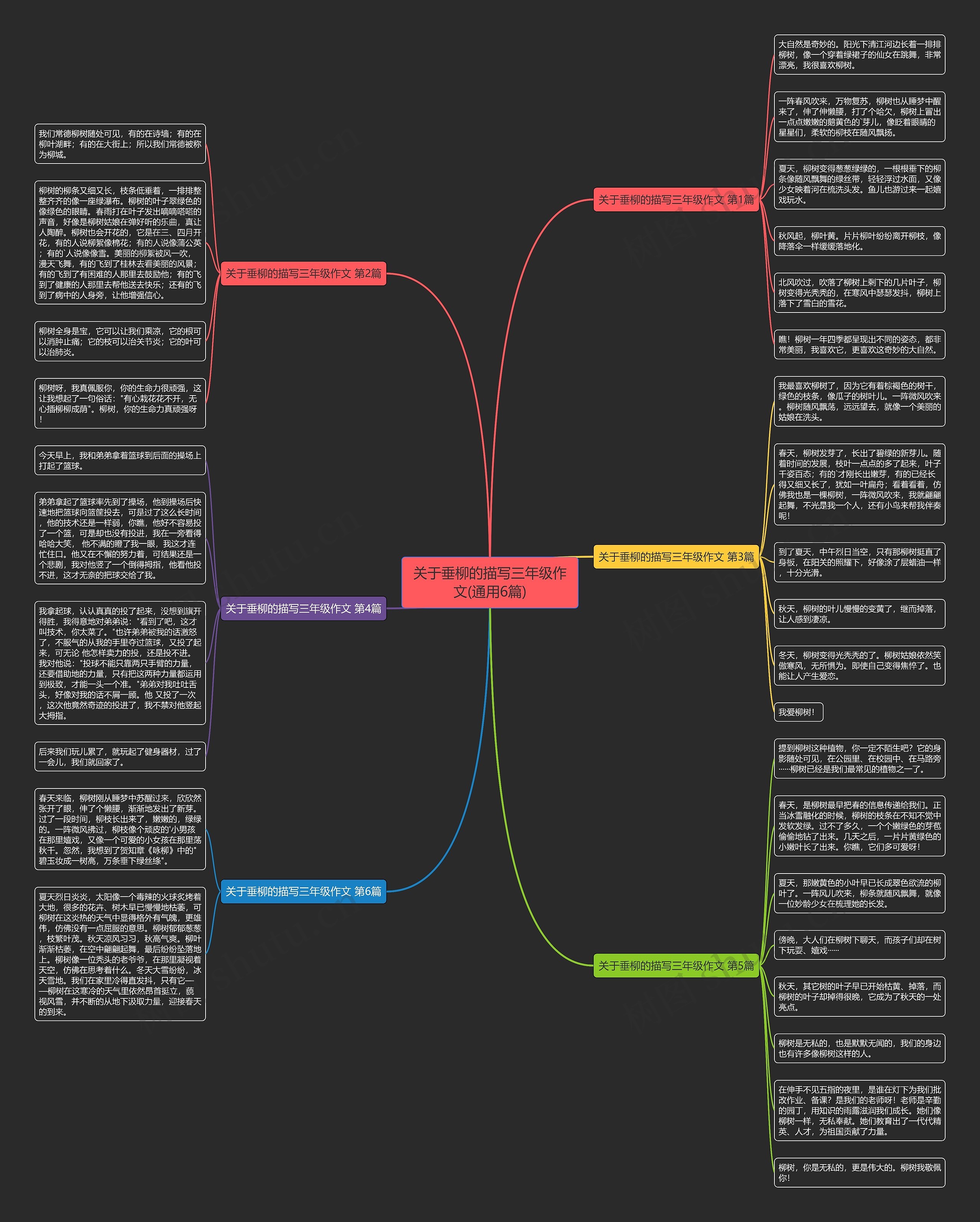 关于垂柳的描写三年级作文(通用6篇) 关于垂柳的描写三年级作文(通用6篇)