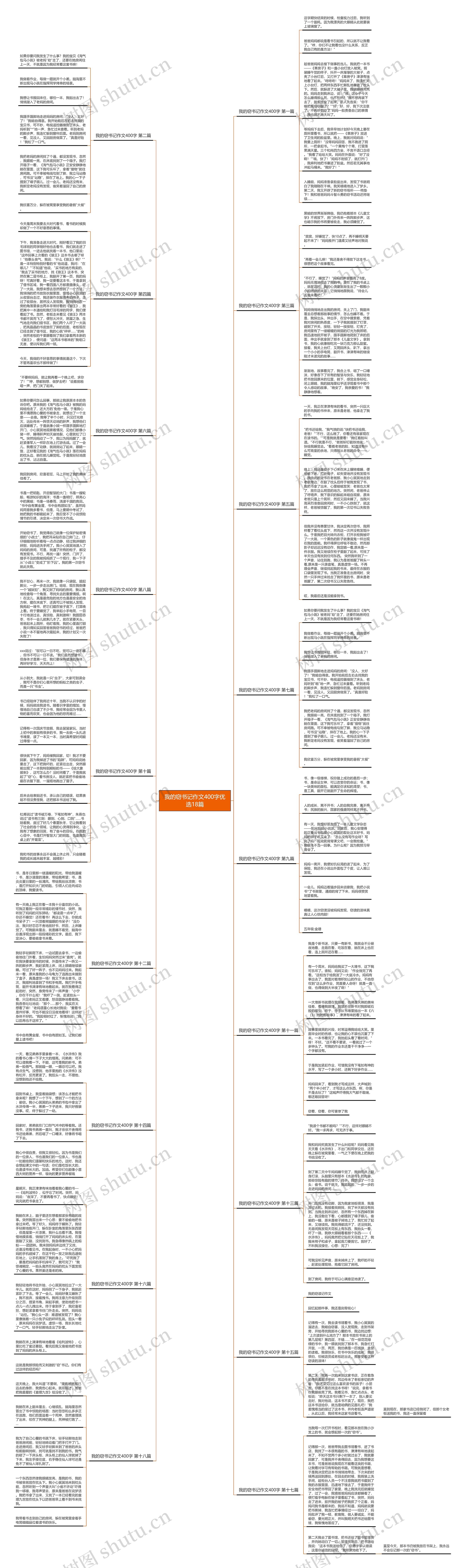 我的窃书记作文400字优选18篇 我的窃书记作文400字优选18篇