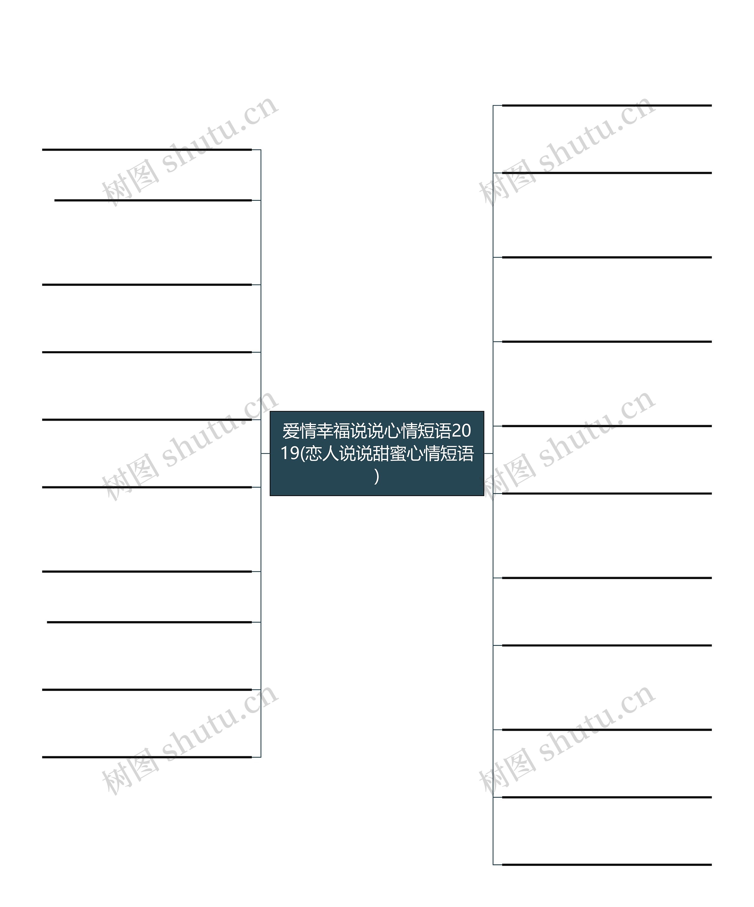 爱情幸福说说心情短语2019(恋人说说甜蜜心情短语)思维导图